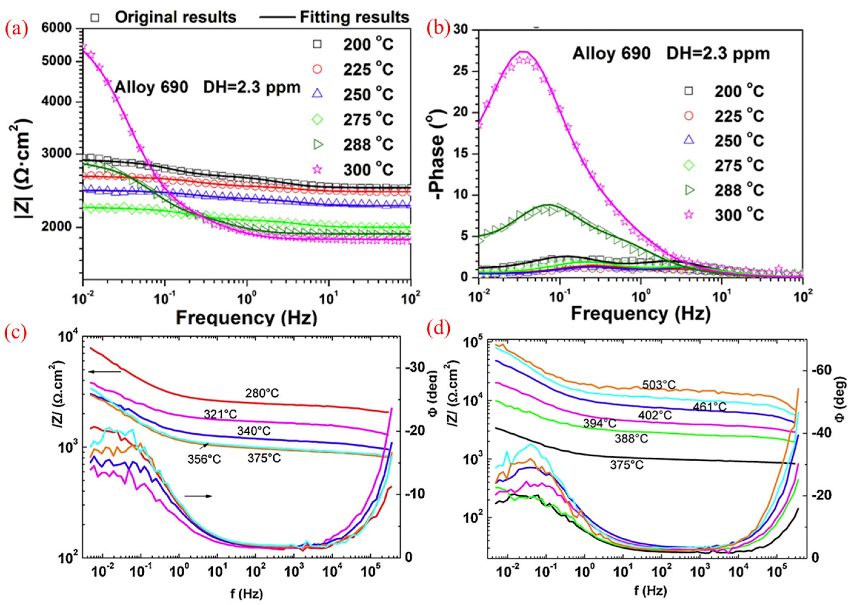 Applsci 14 02350 g009