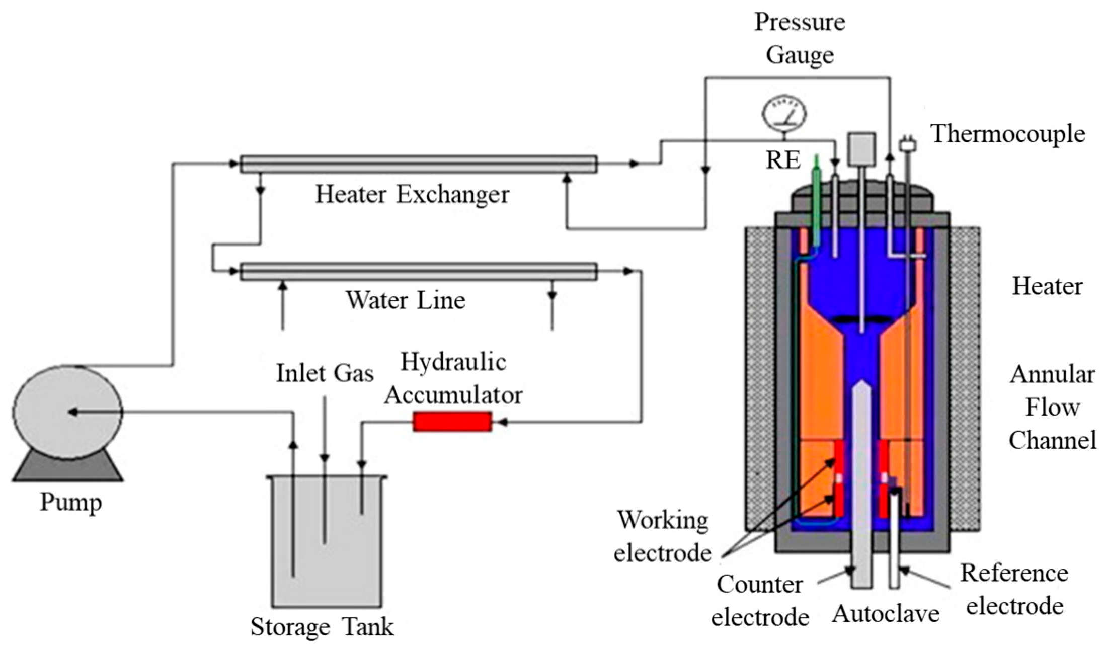 Applsci 14 02350 g011