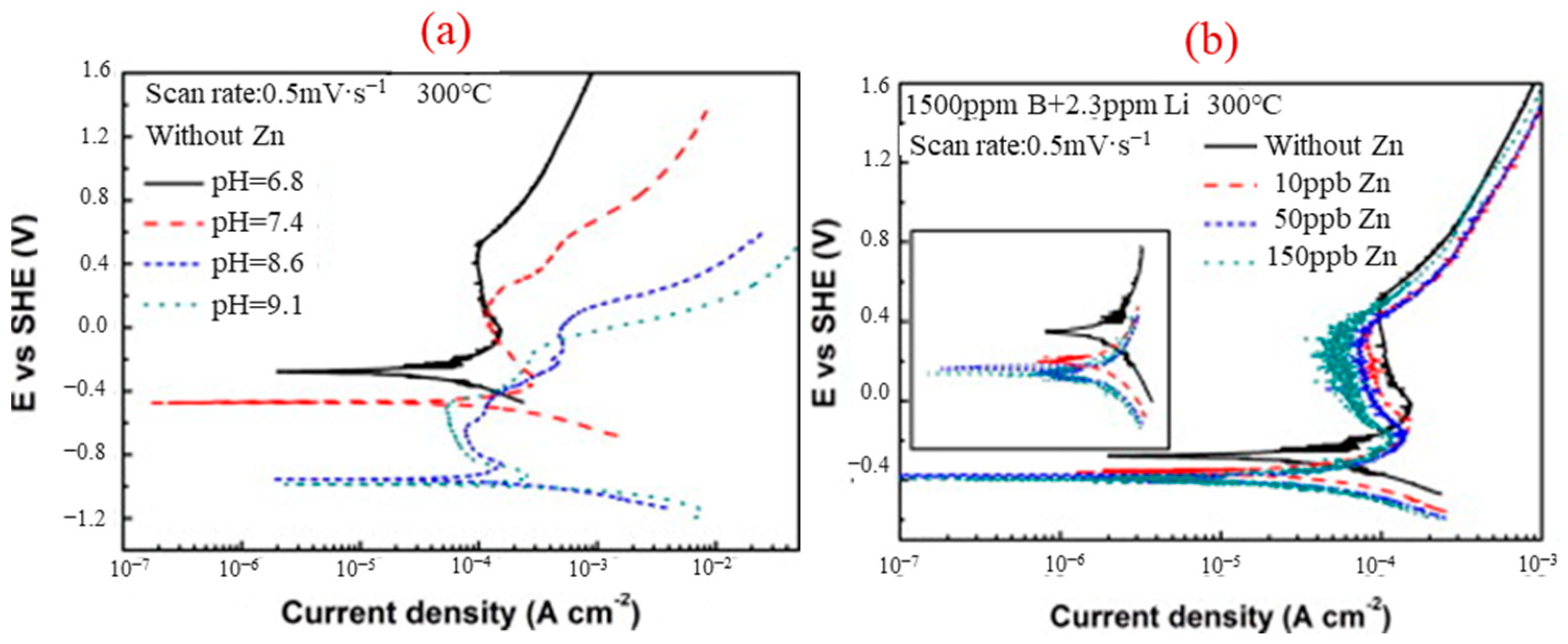 Applsci 14 02350 g013