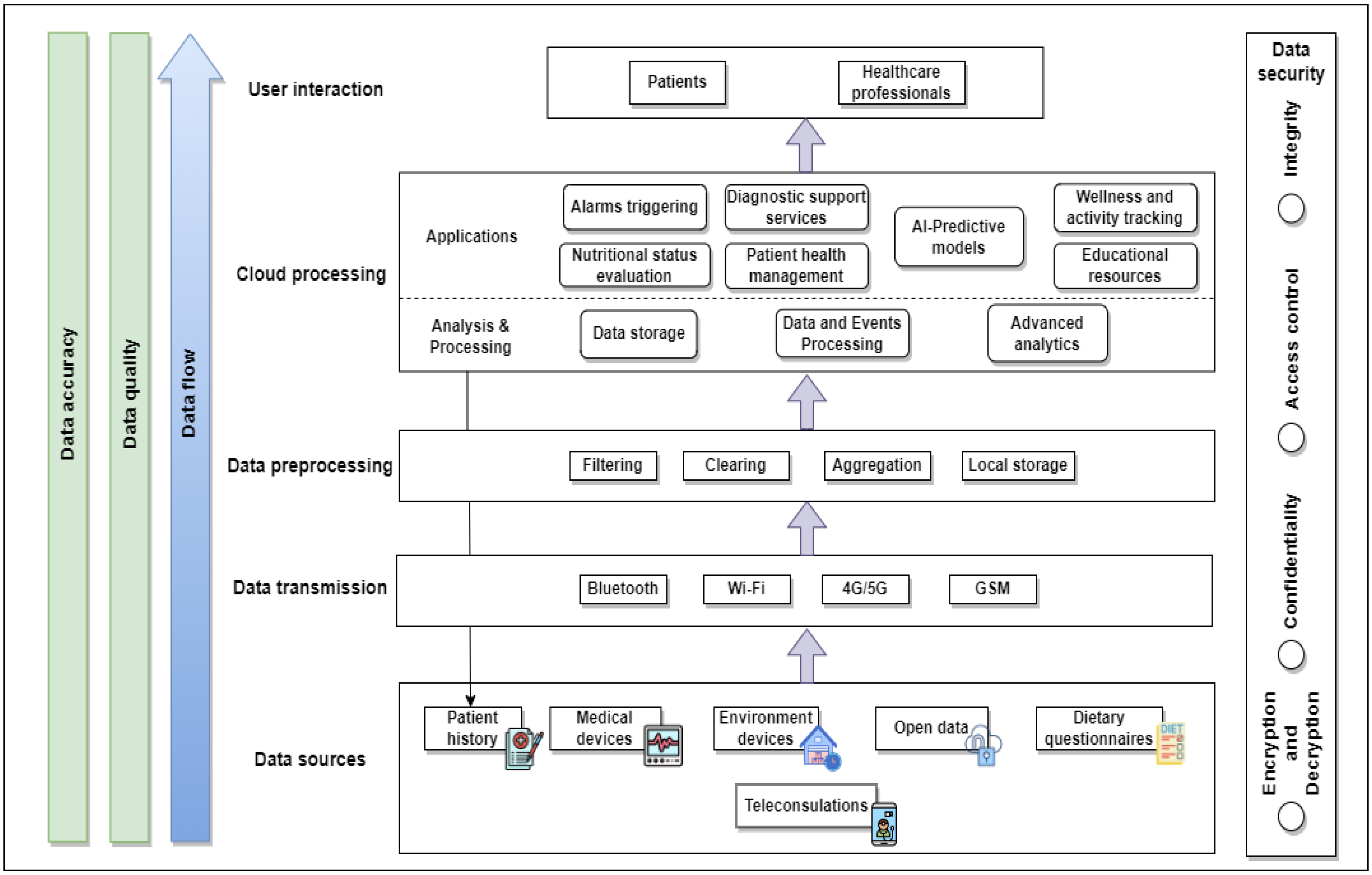 Applsci 14 02351 g002 Applsci 14 02351 g002