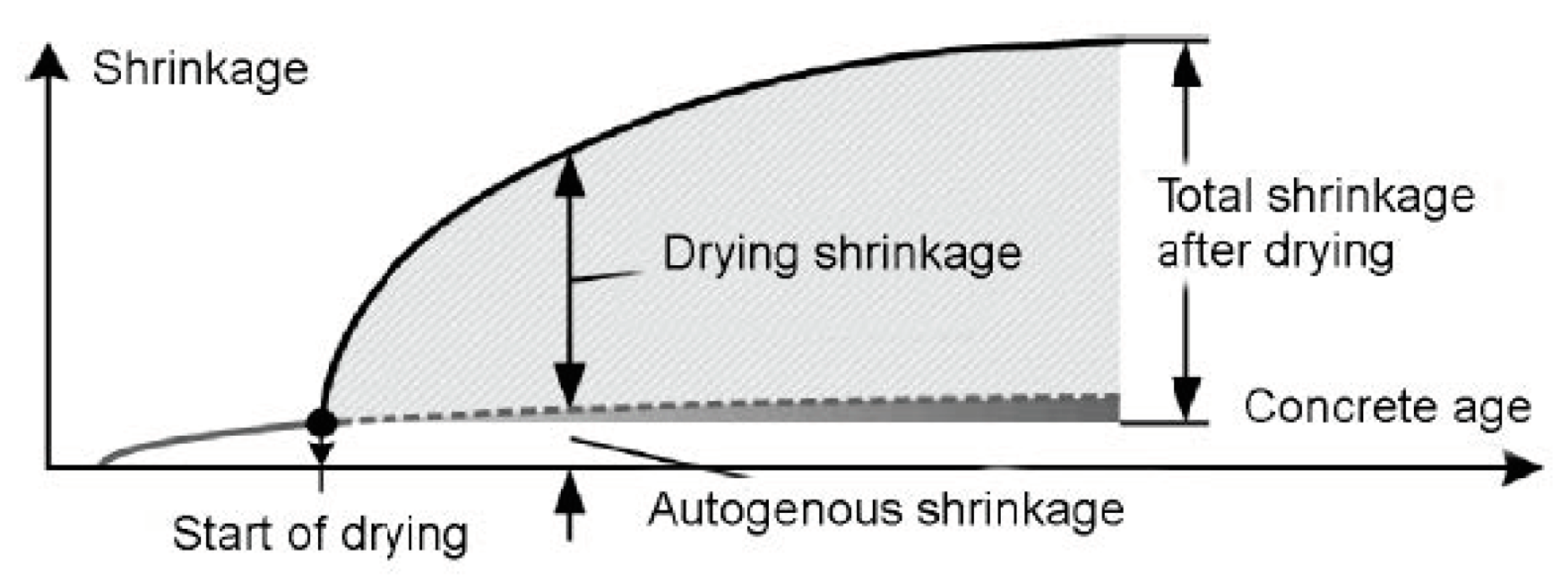 Applsci 14 02352 g009 Applsci 14 02352 g009