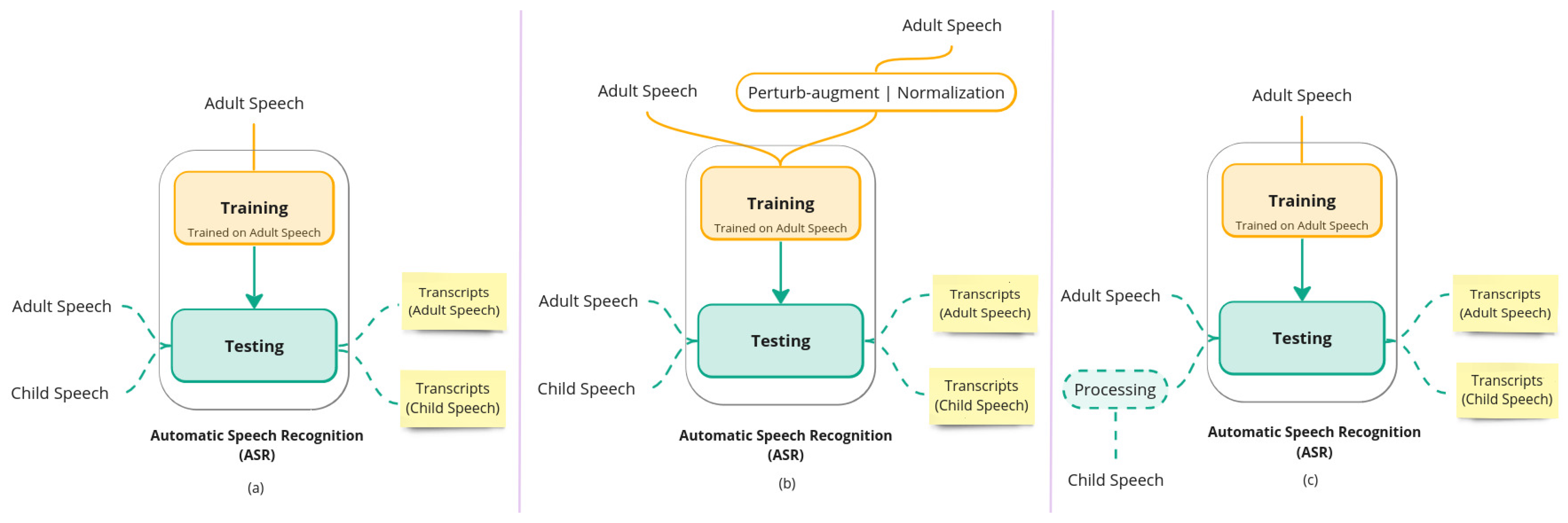 Applsci 14 02353 g001