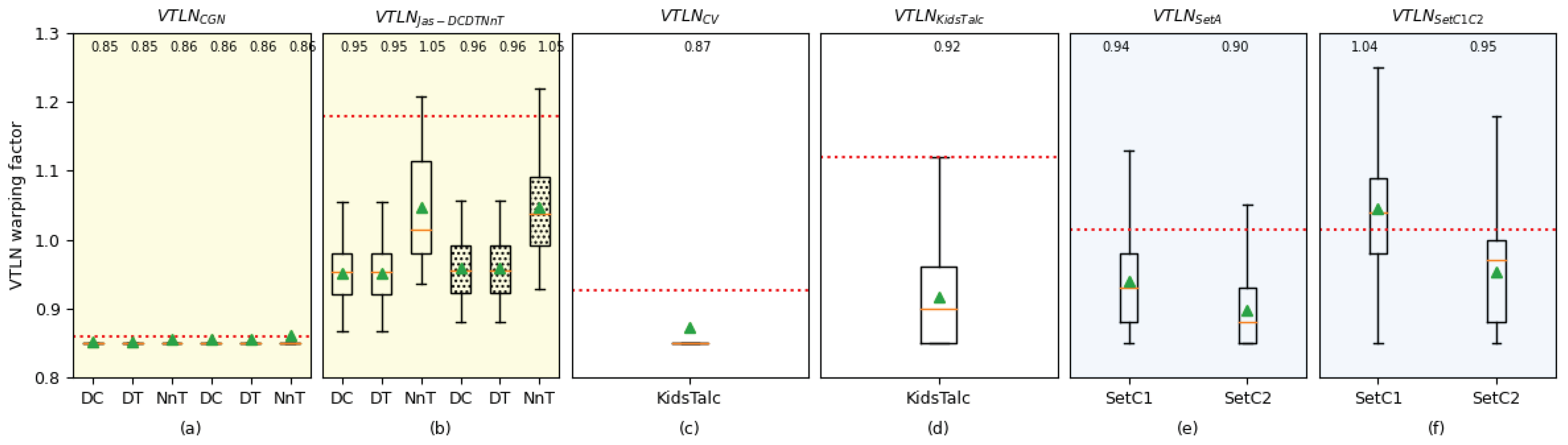 Applsci 14 02353 g002