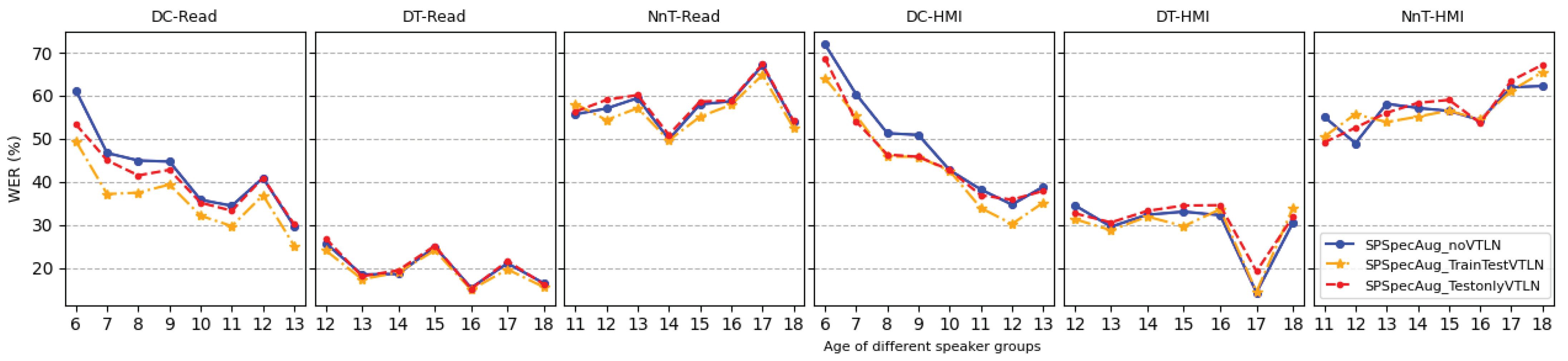 Applsci 14 02353 g003