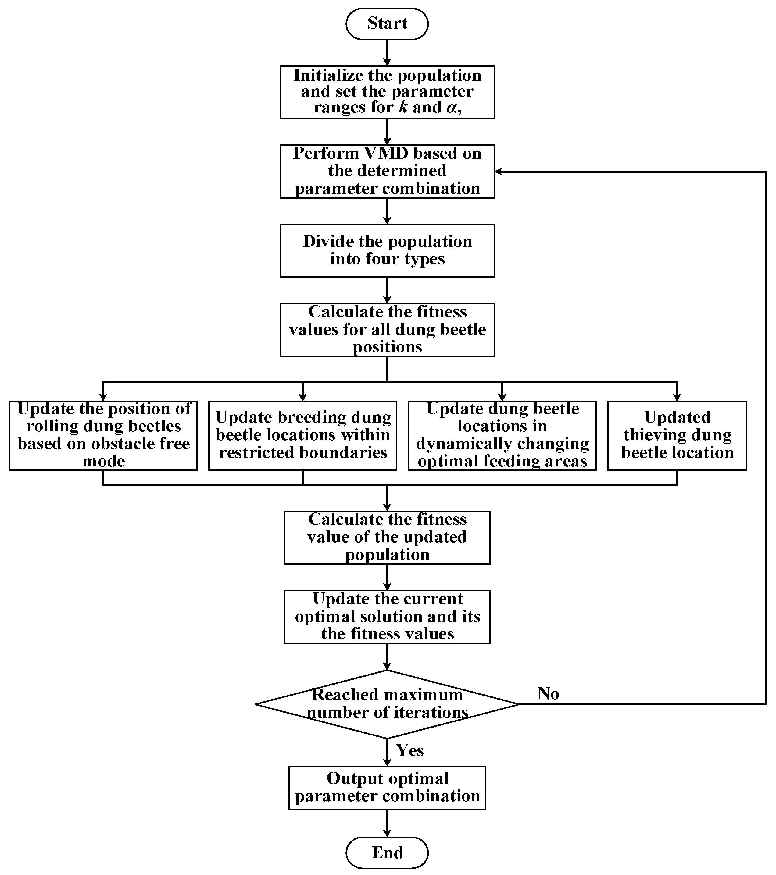 Applsci 14 02354 g002