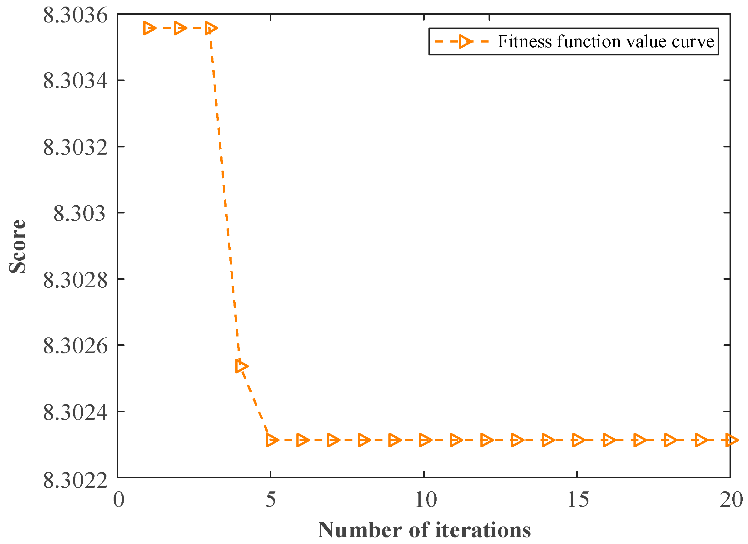 Applsci 14 02354 g005