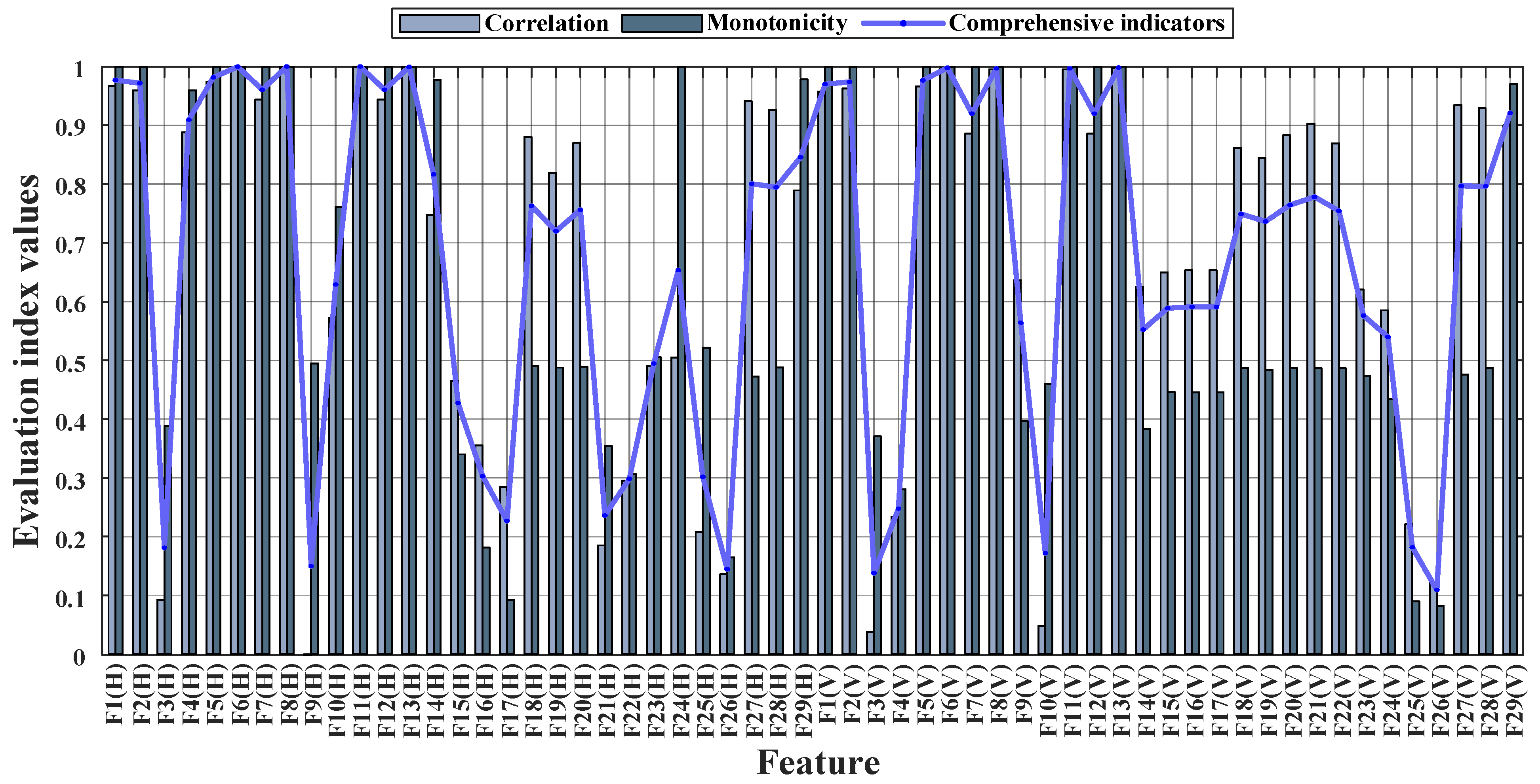 Applsci 14 02354 g007