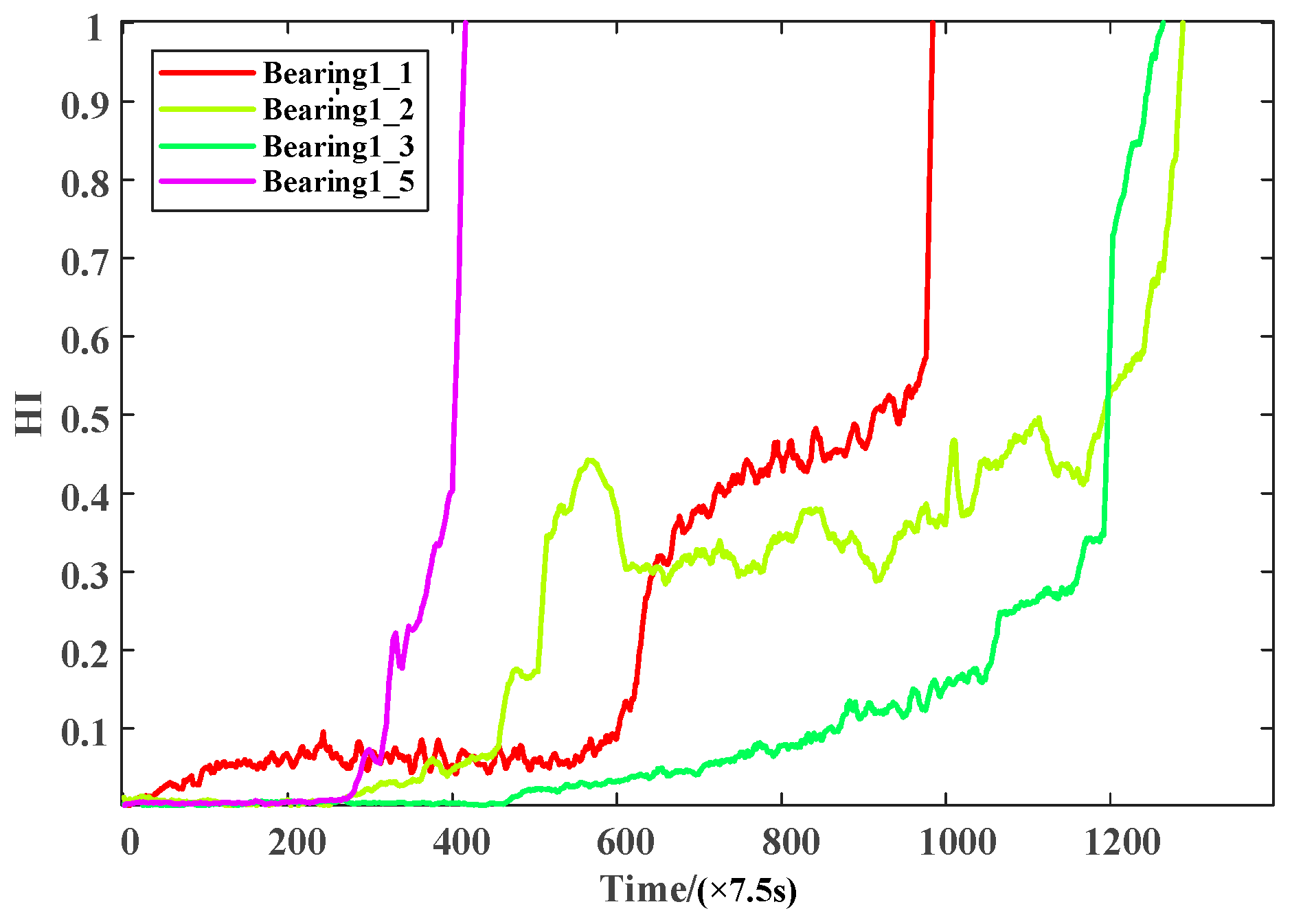 Applsci 14 02354 g009