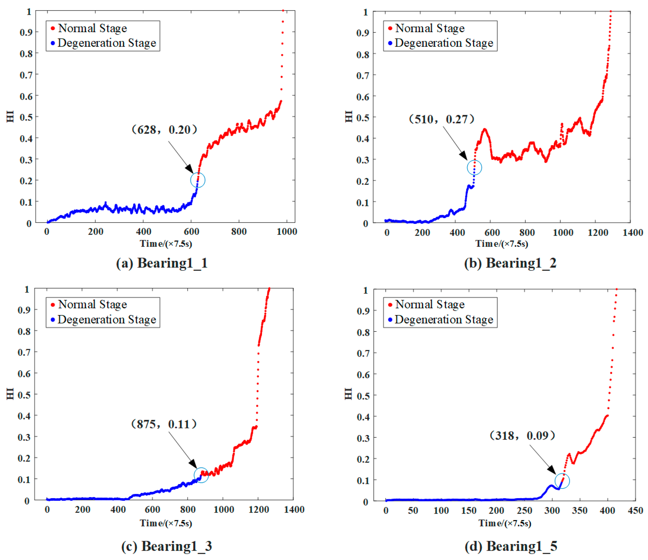 Applsci 14 02354 g010