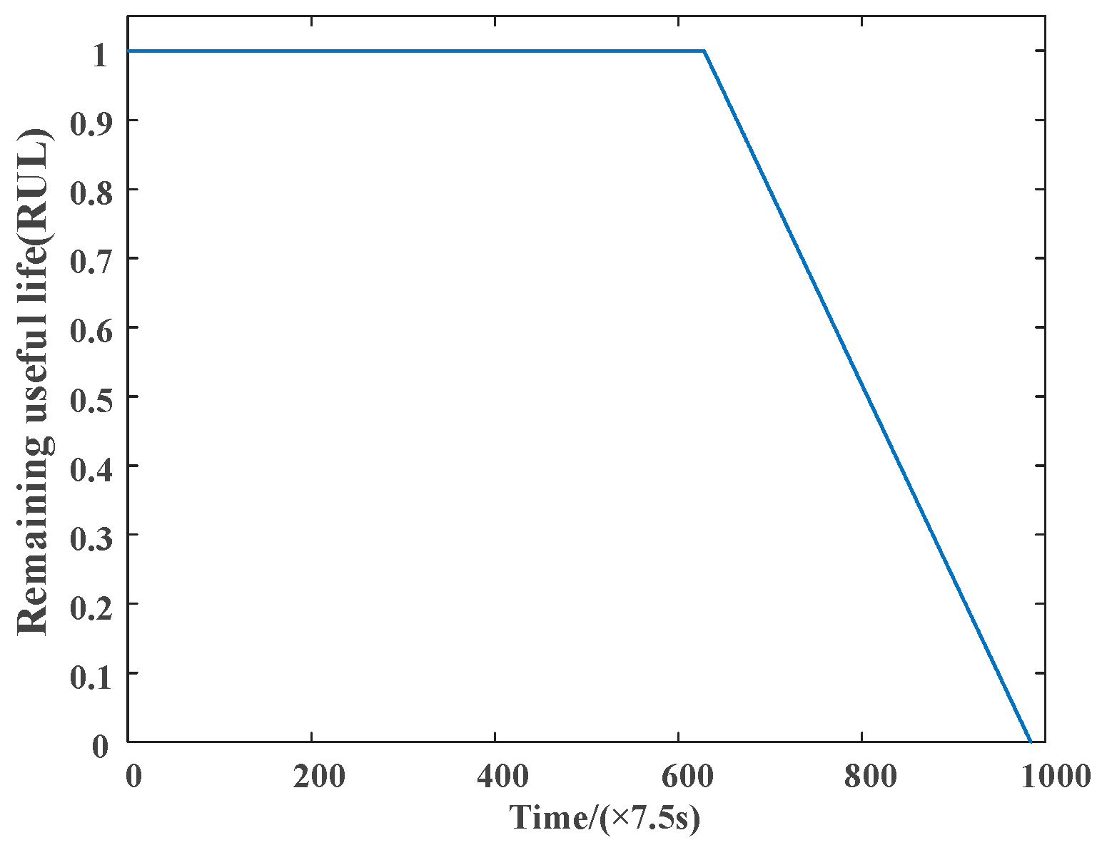 Applsci 14 02354 g011