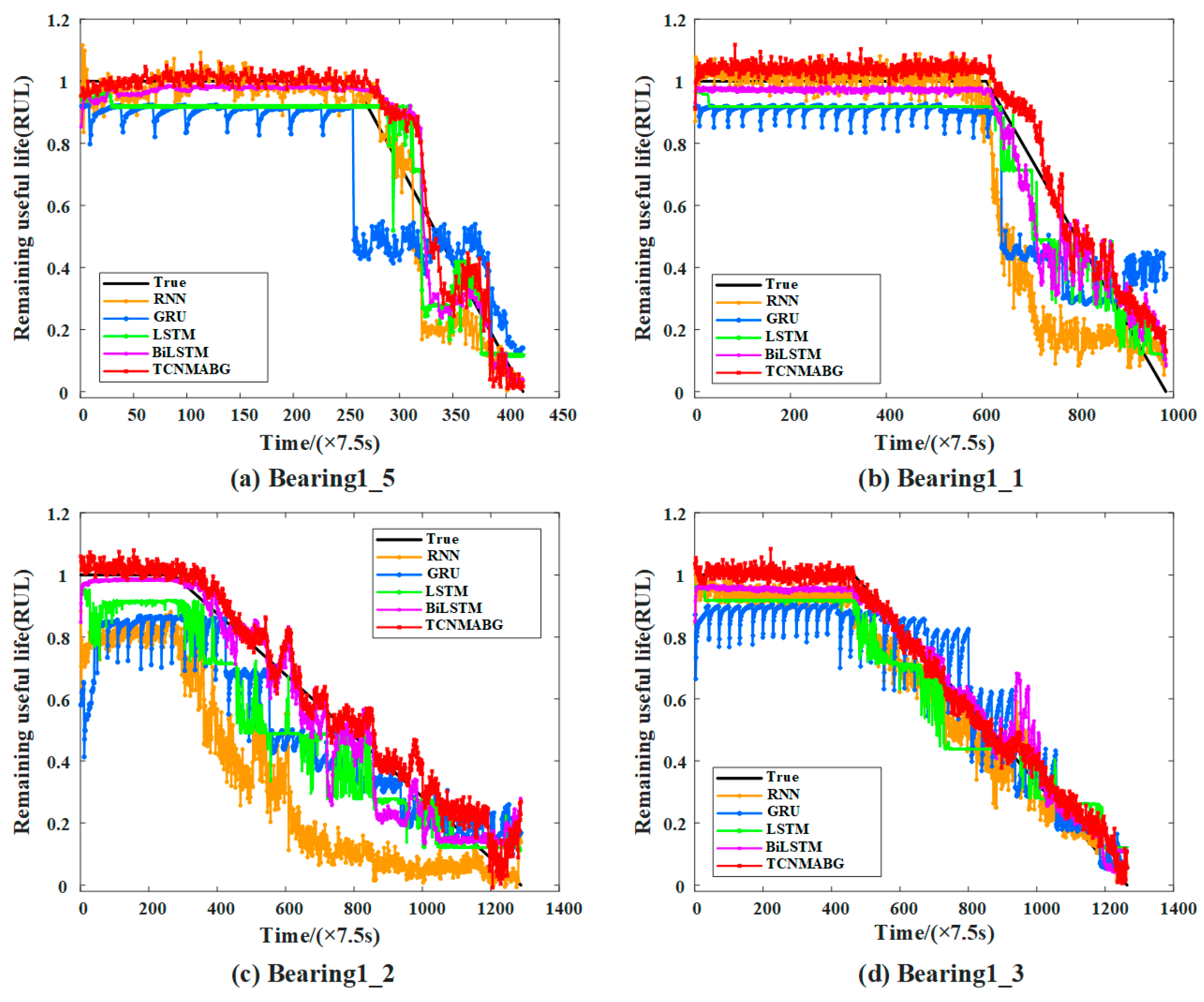 Applsci 14 02354 g012