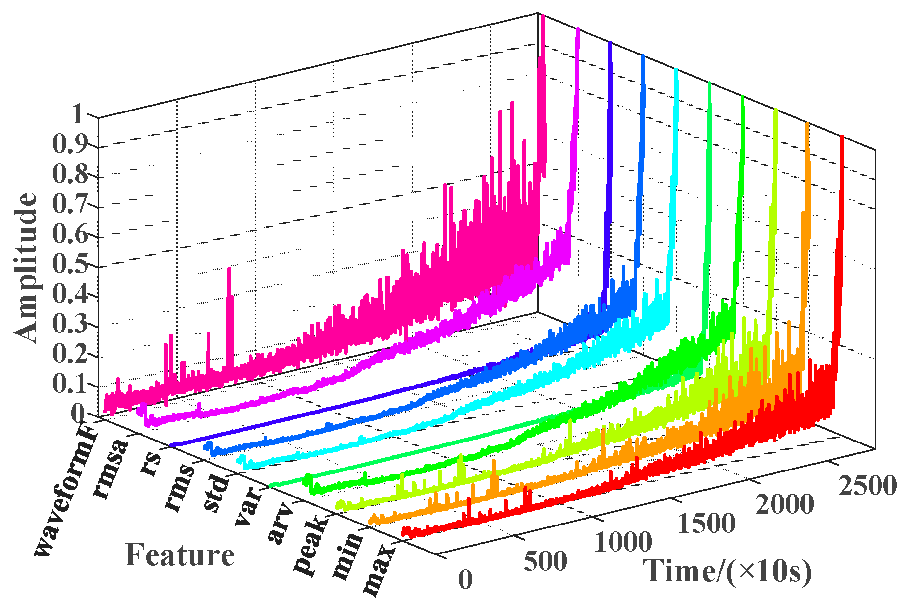 Applsci 14 02354 g015