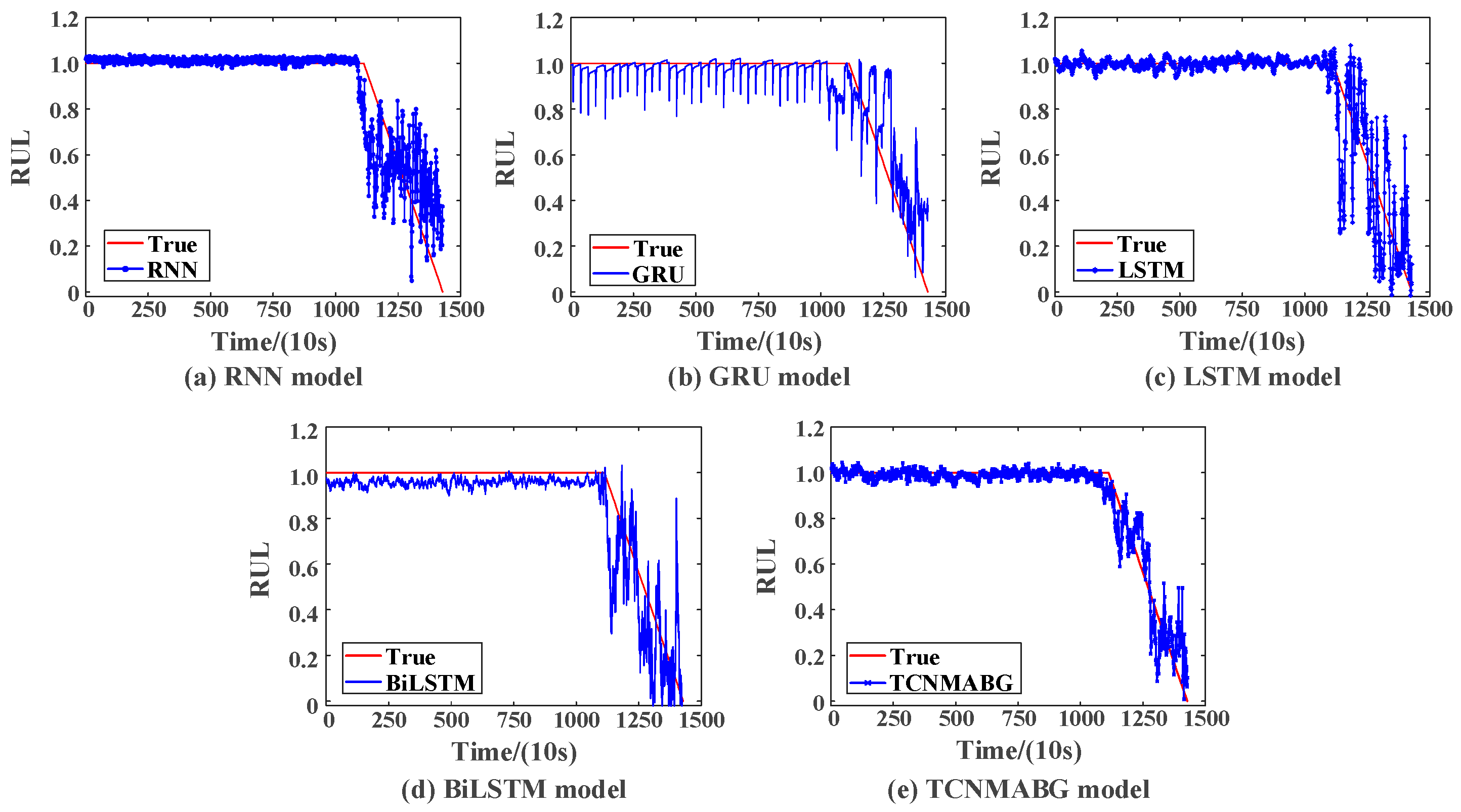 Applsci 14 02354 g016