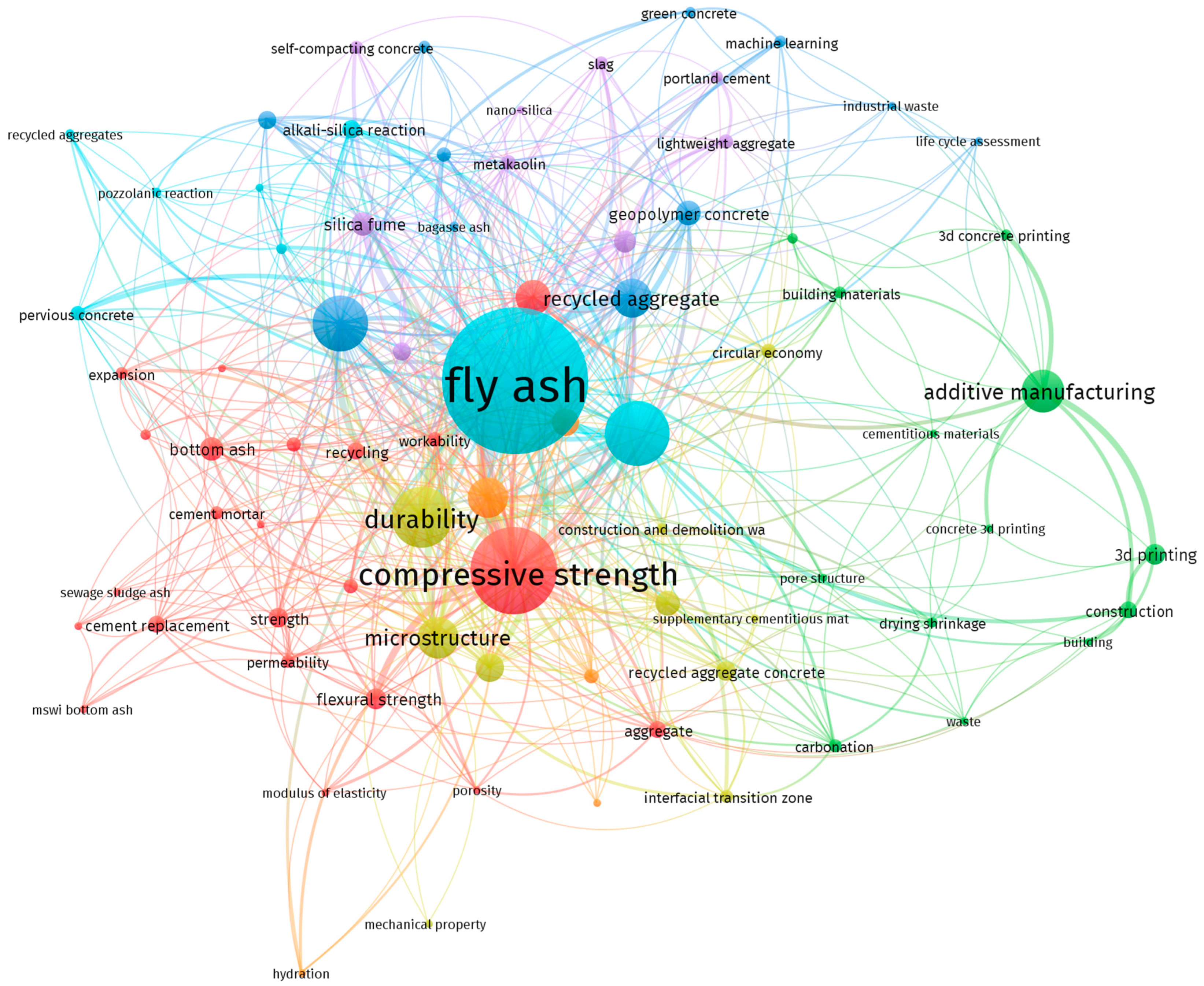 Applsci 14 02355 g003