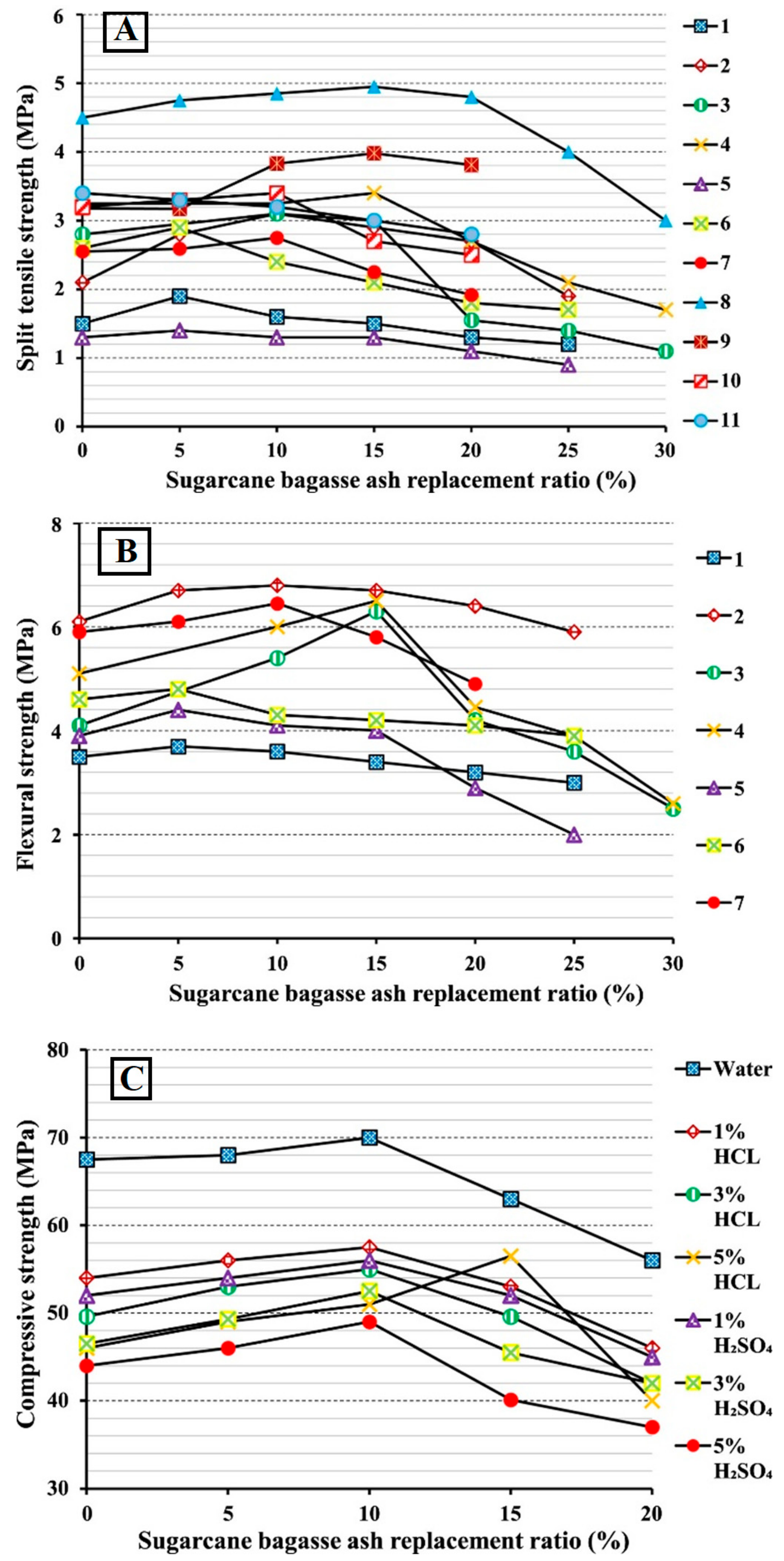 Applsci 14 02355 g004