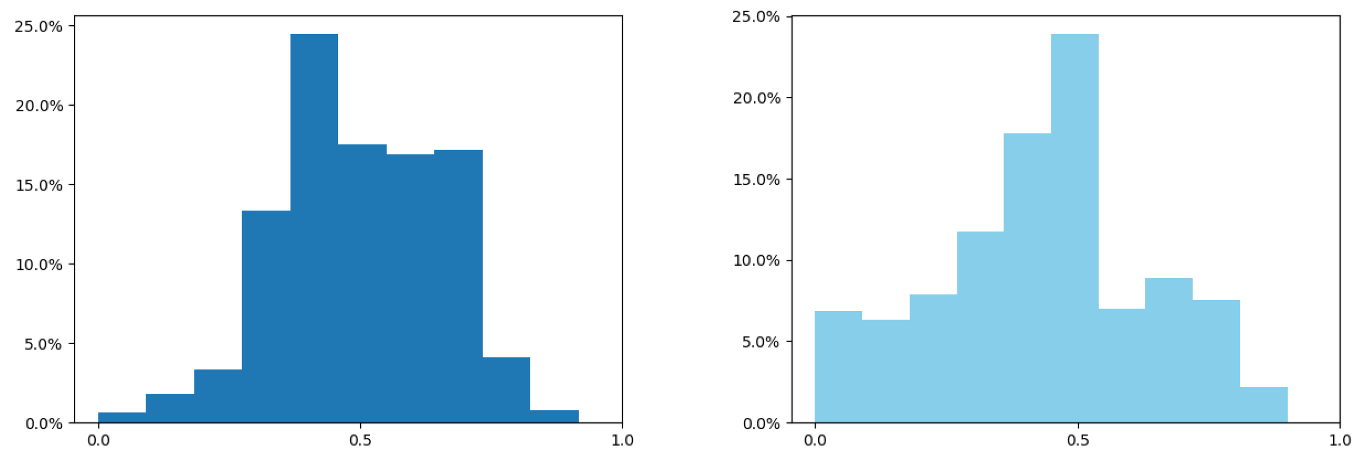 Applsci 14 02356 g003