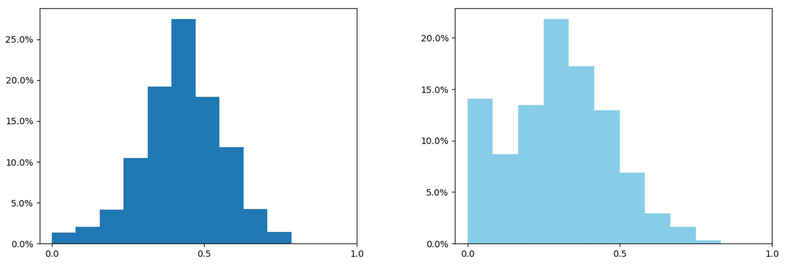 Applsci 14 02356 g004