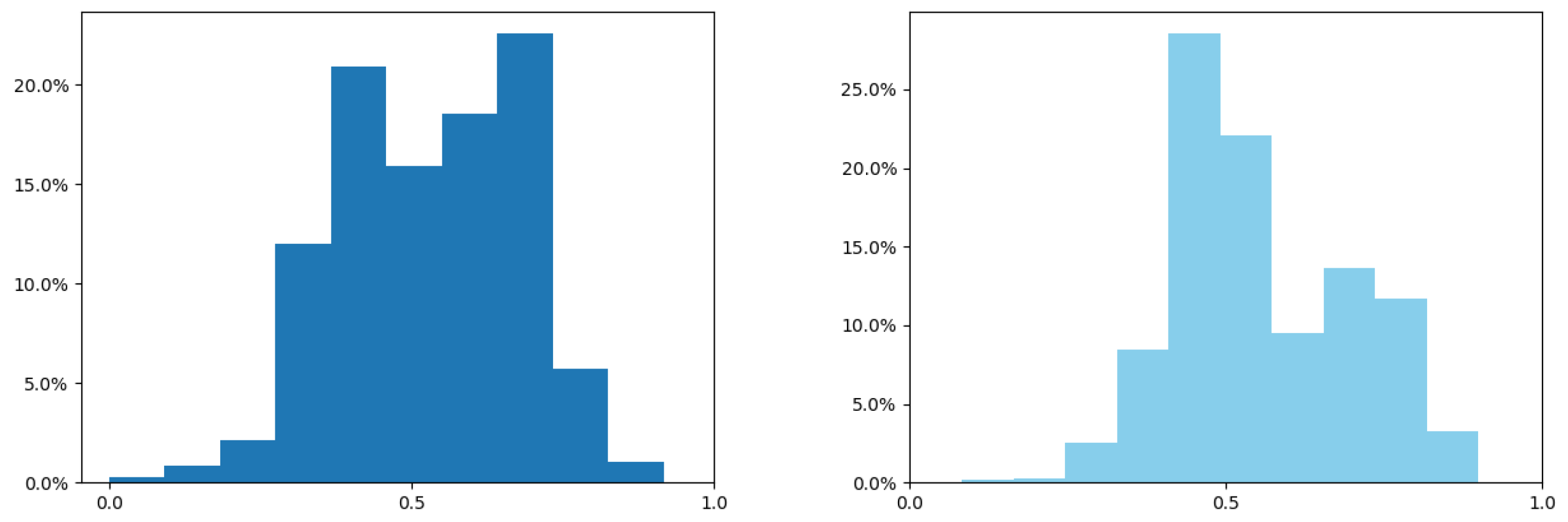Applsci 14 02356 g005