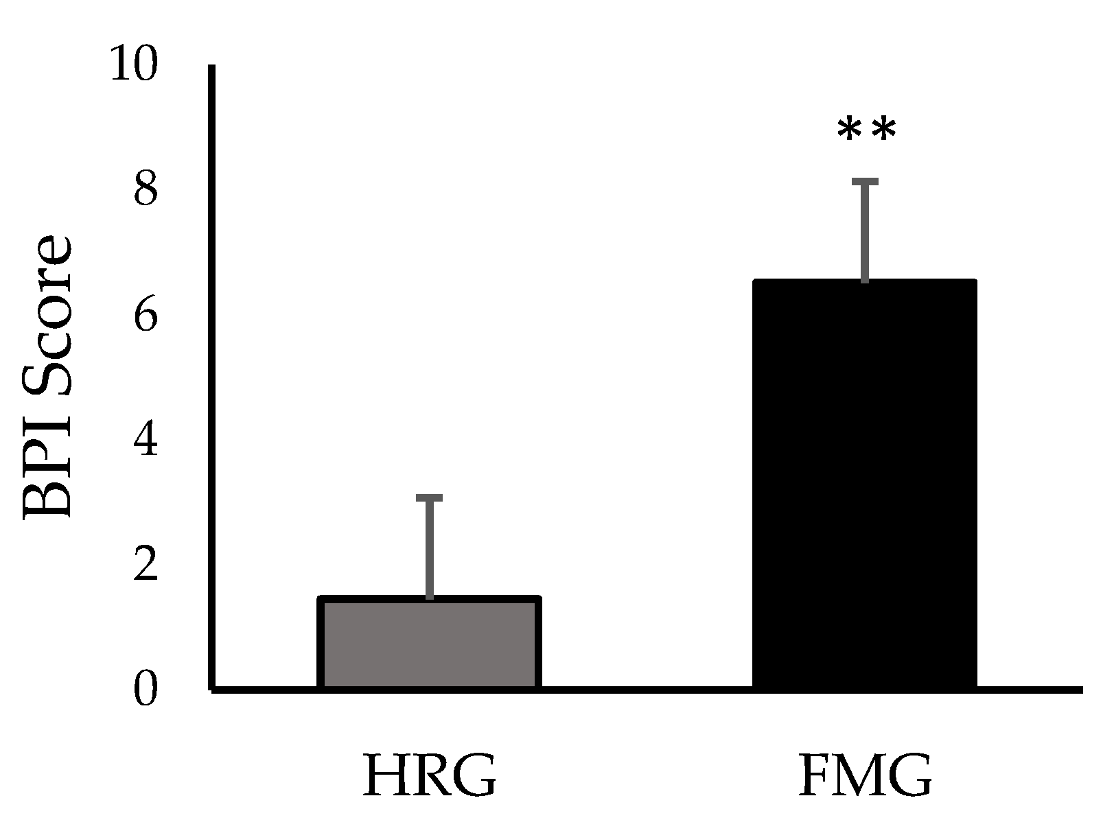 Applsci 14 02357 g001