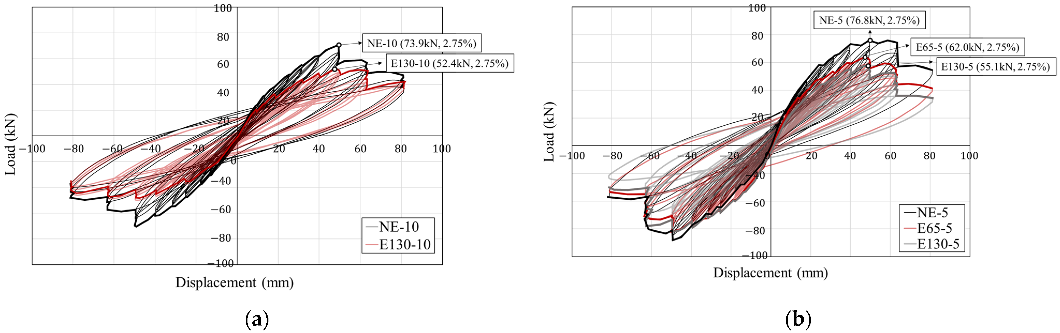 Applsci 14 02358 g012