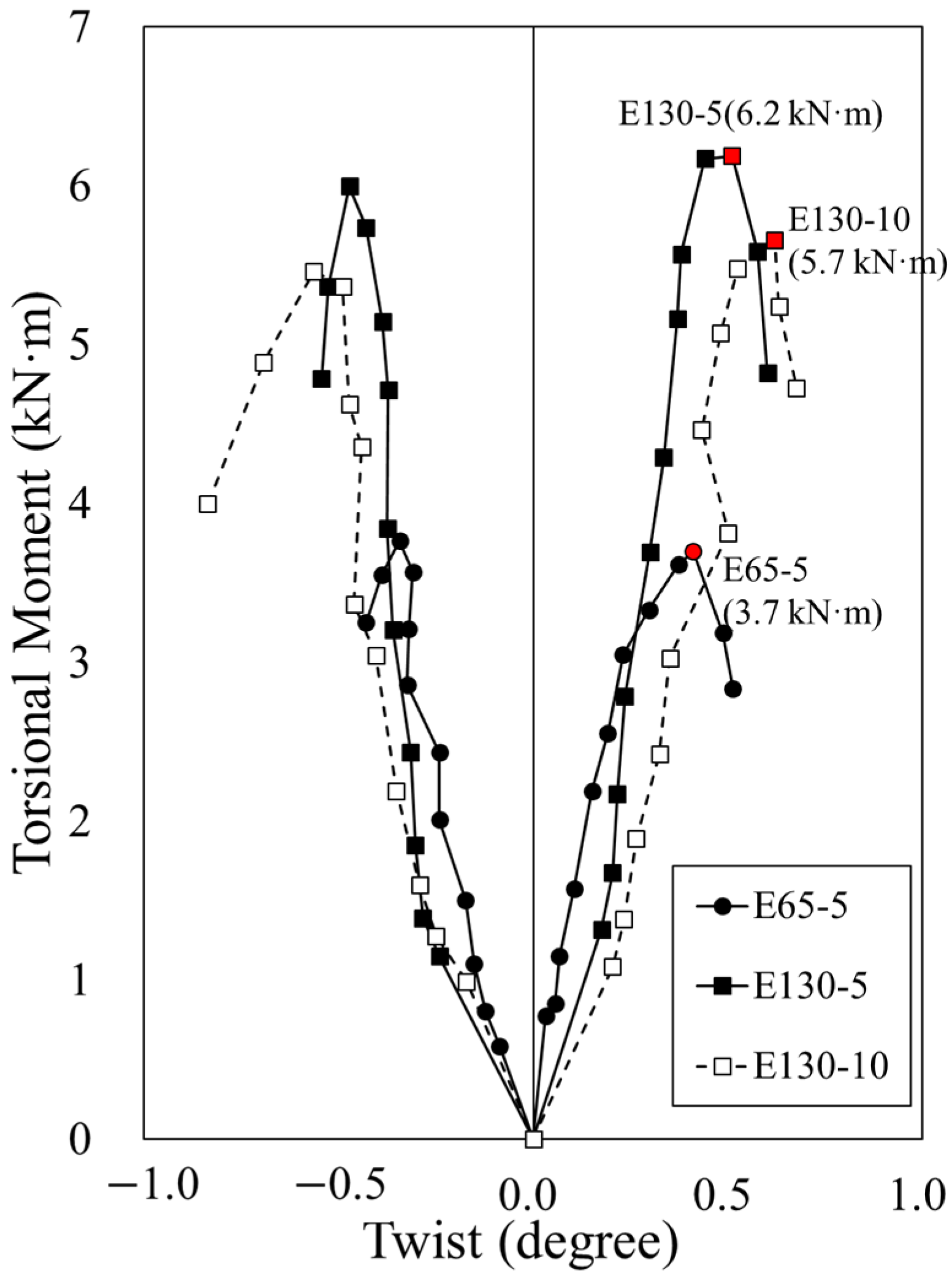 Applsci 14 02358 g014