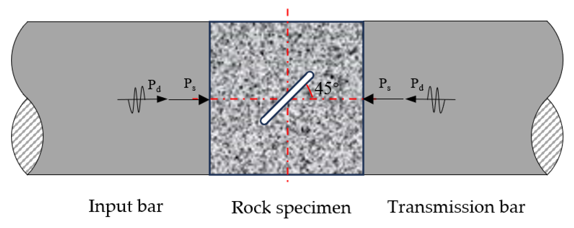 Applsci 14 02359 g004