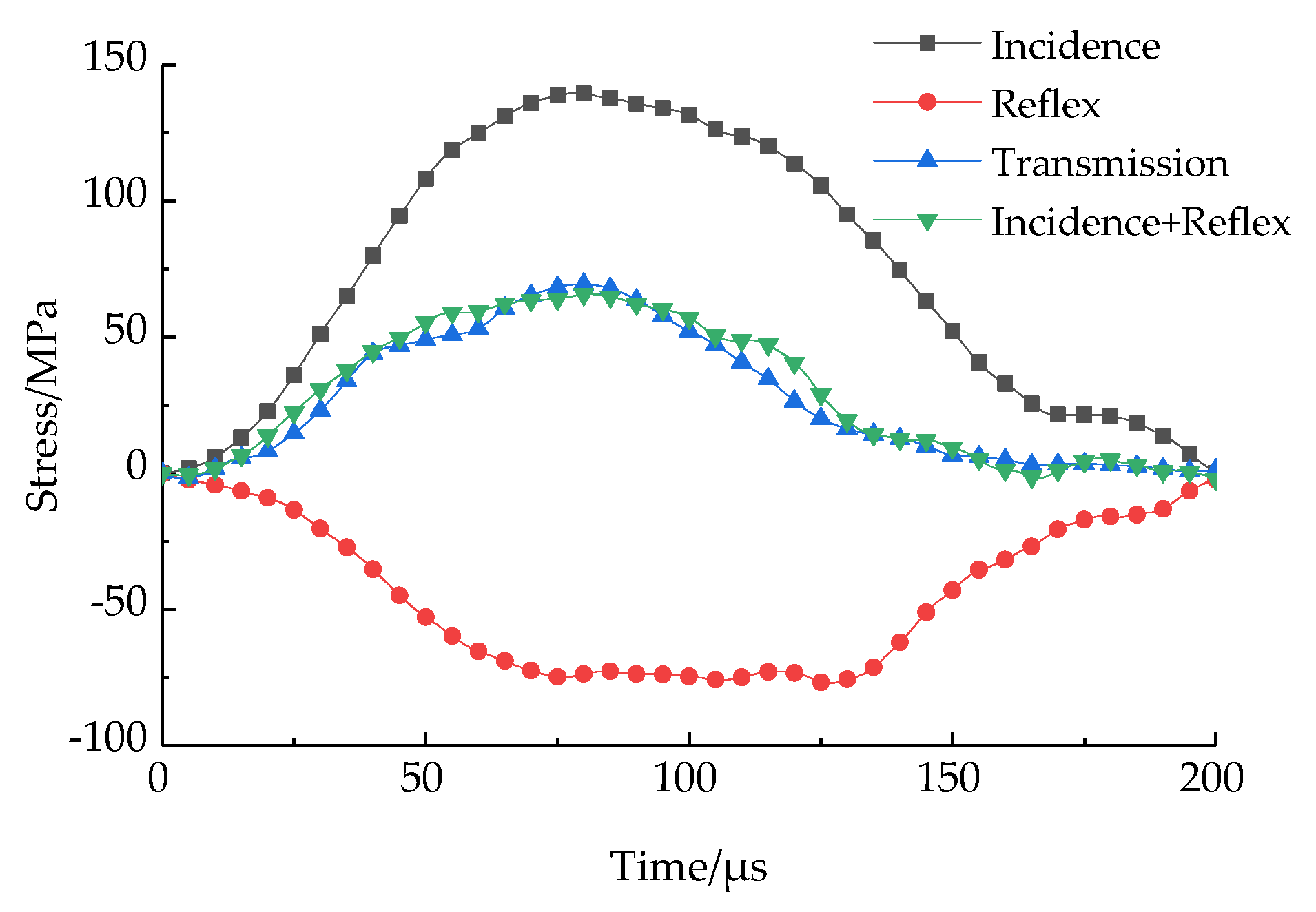 Applsci 14 02359 g005