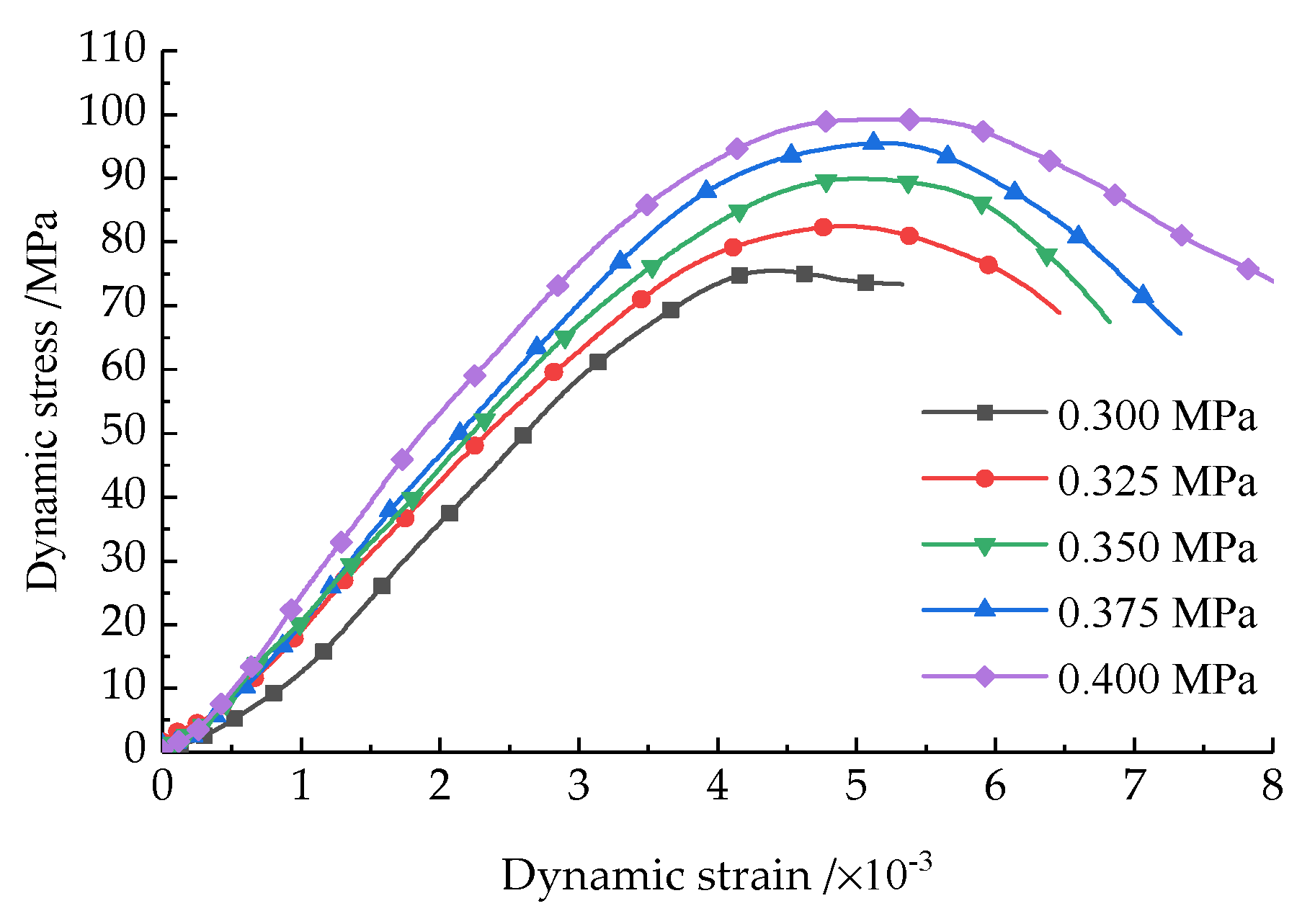 Applsci 14 02359 g006