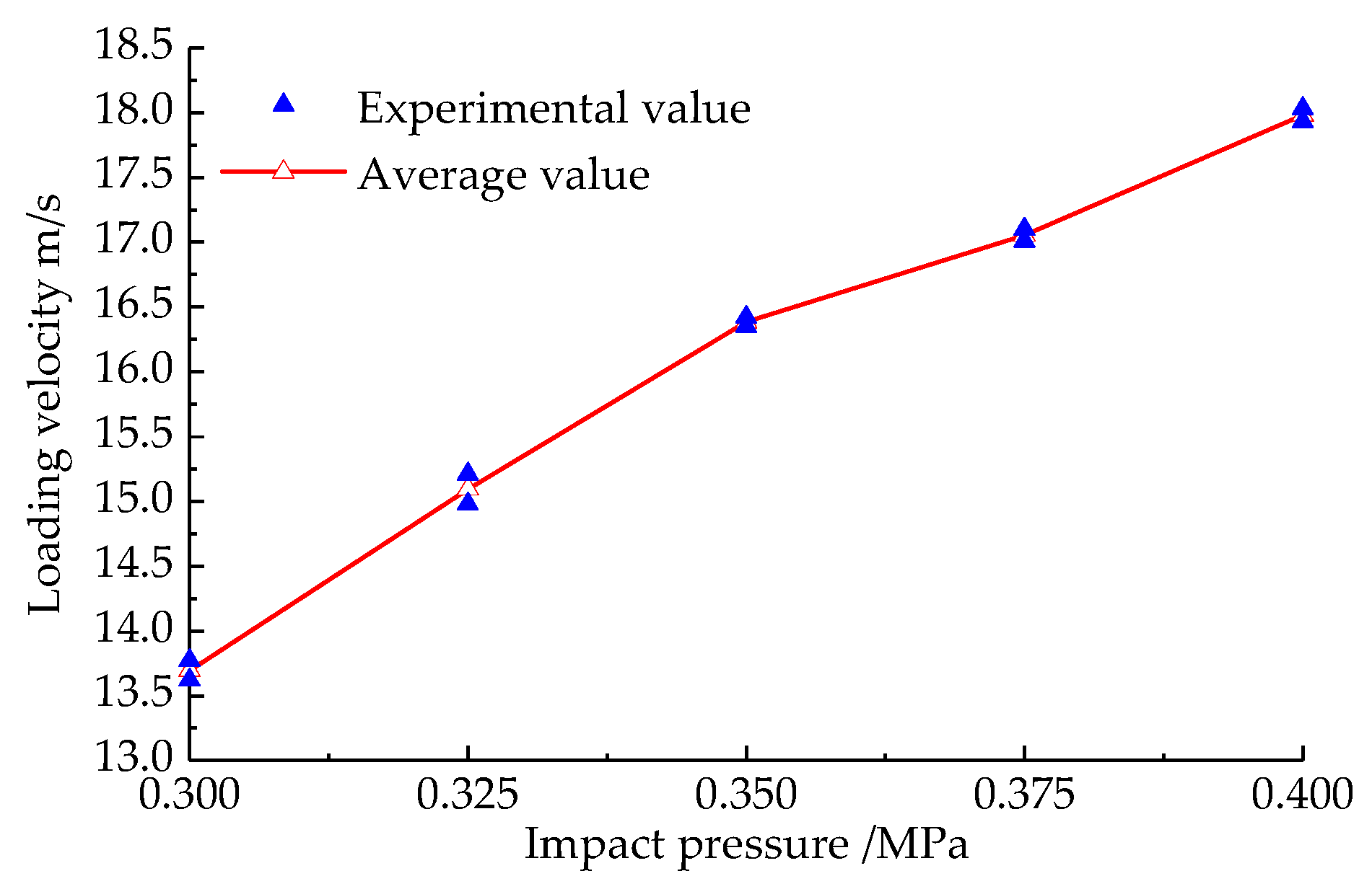 Applsci 14 02359 g007
