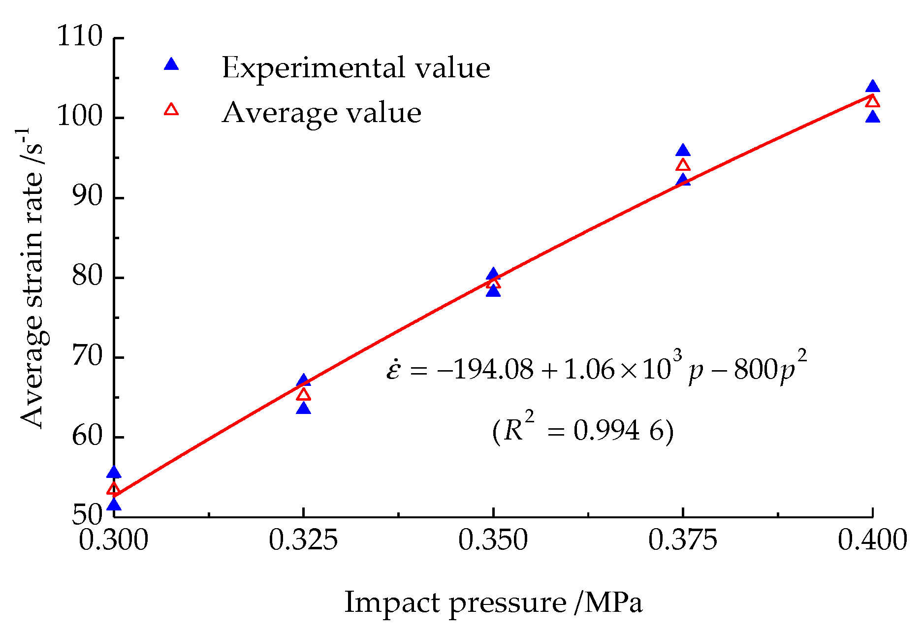 Applsci 14 02359 g008