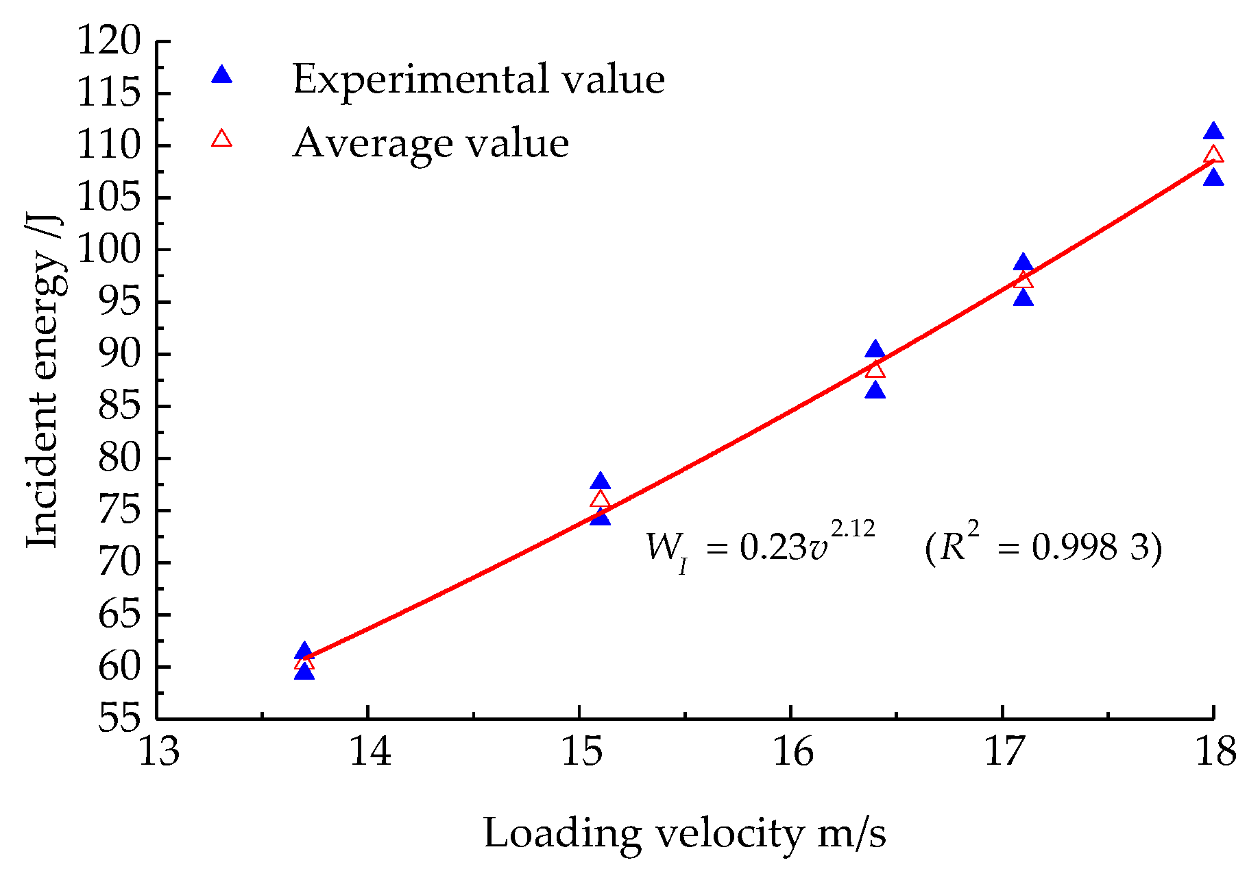 Applsci 14 02359 g013