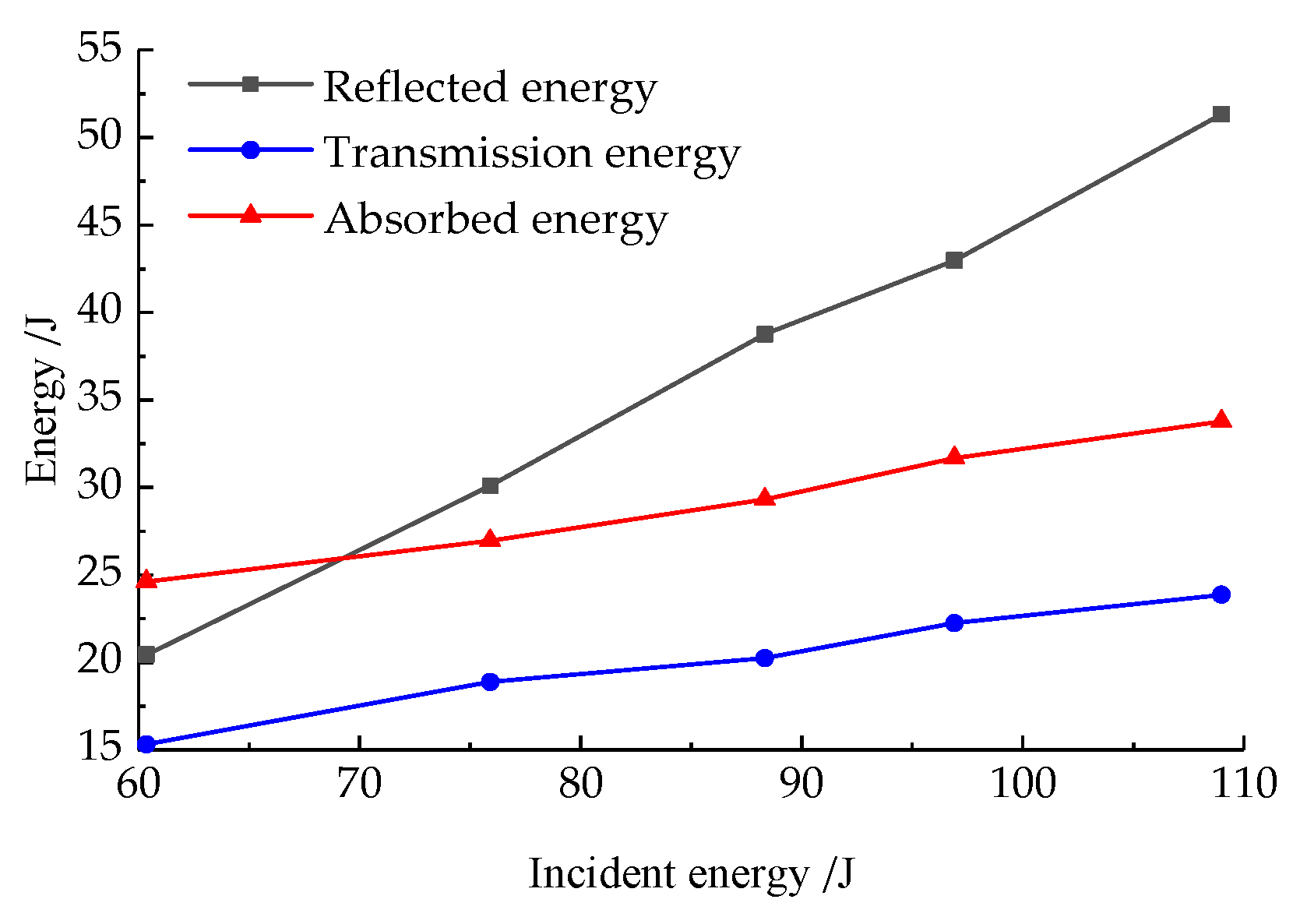 Applsci 14 02359 g014