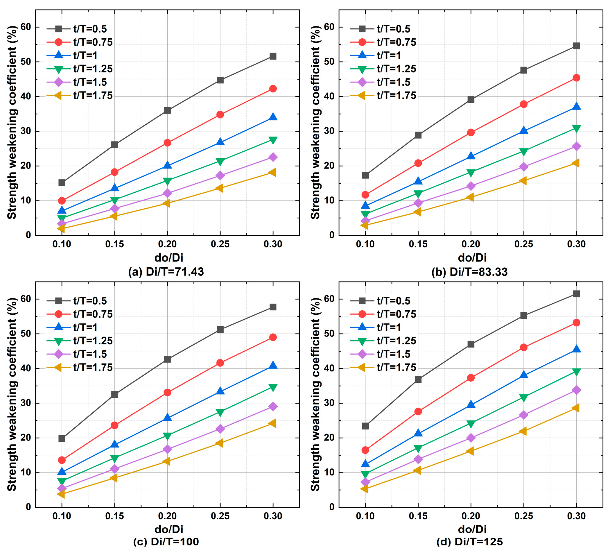 Applsci 14 02363 g009