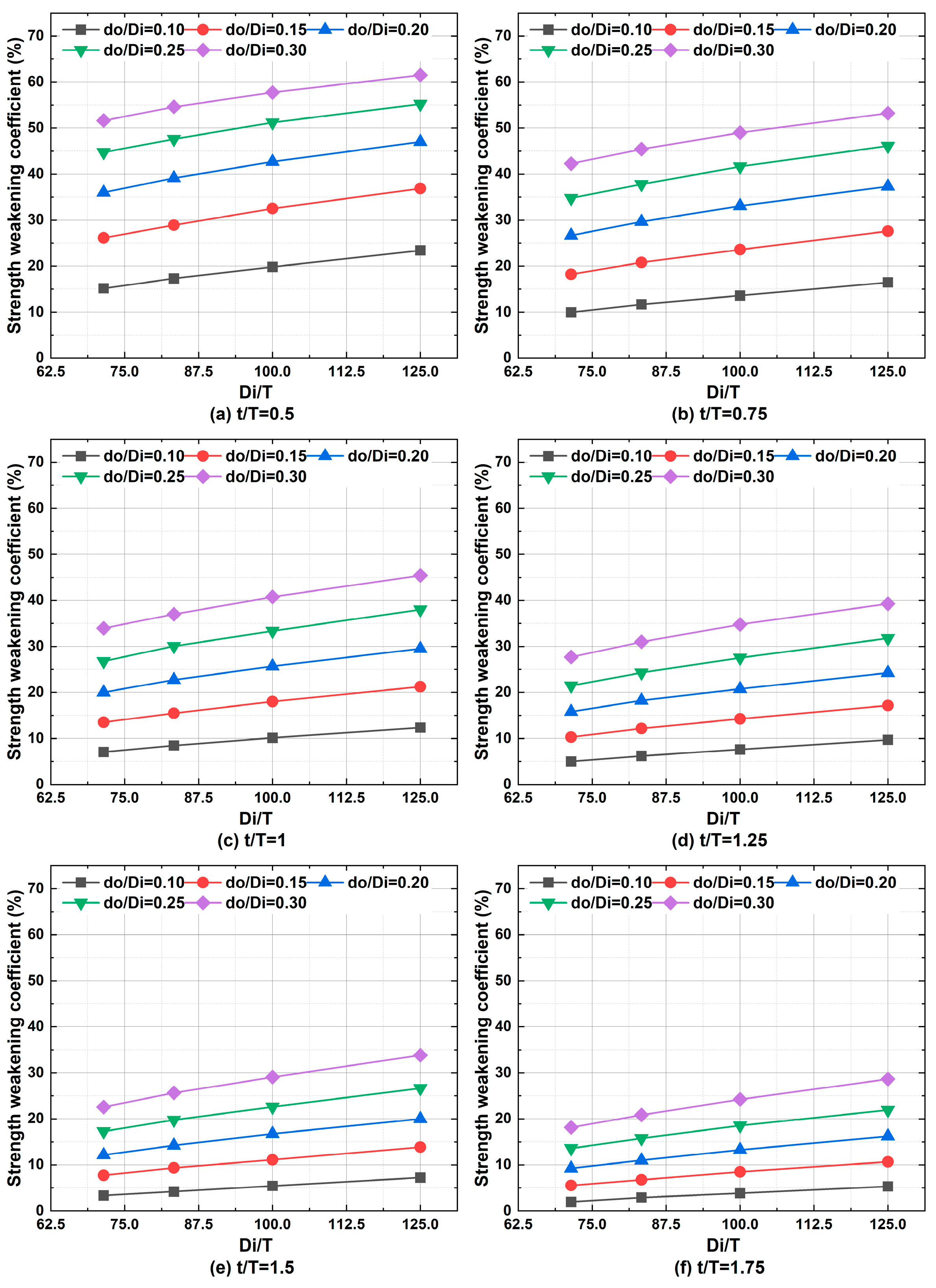 Applsci 14 02363 g010
