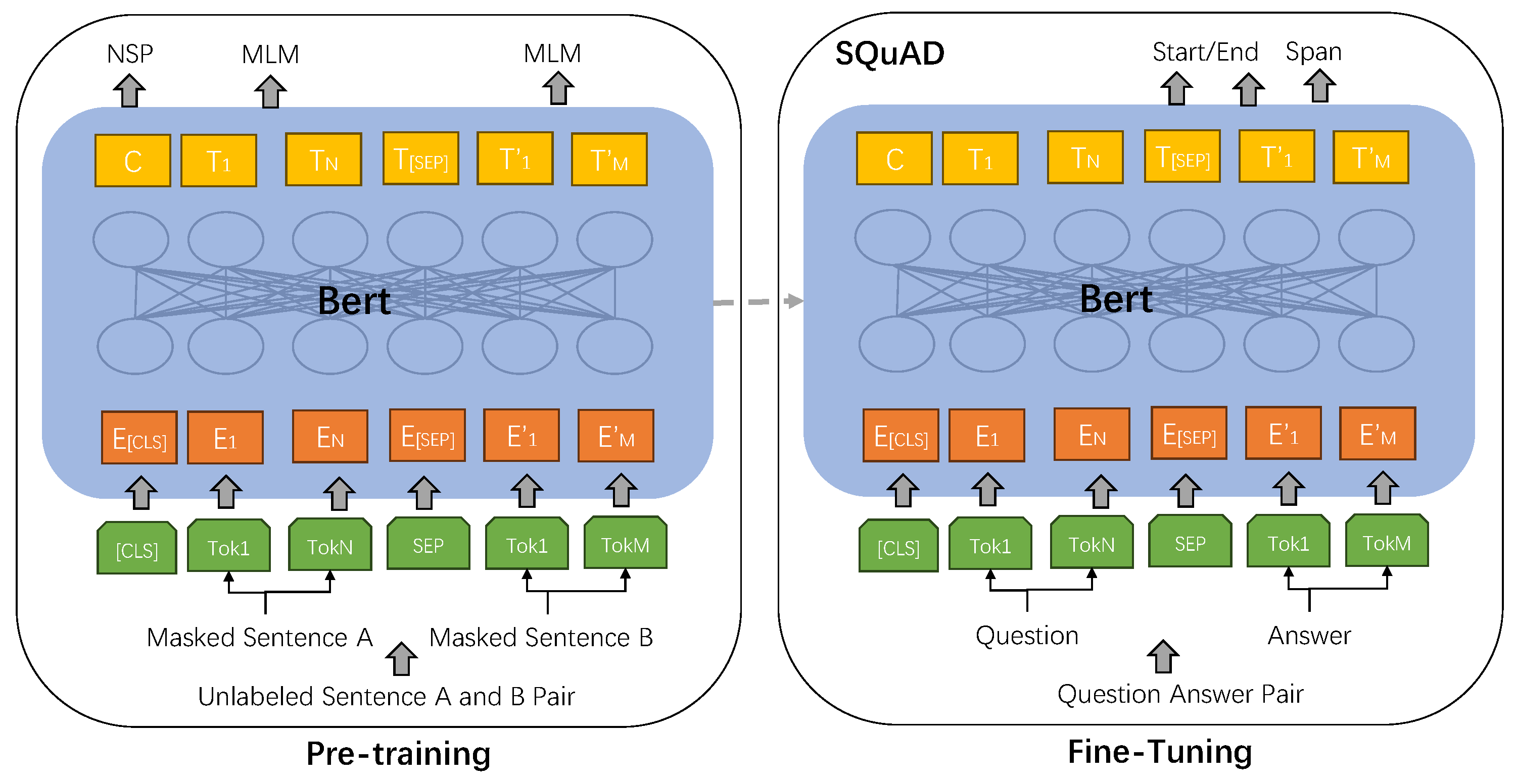 Applsci 14 02364 g002