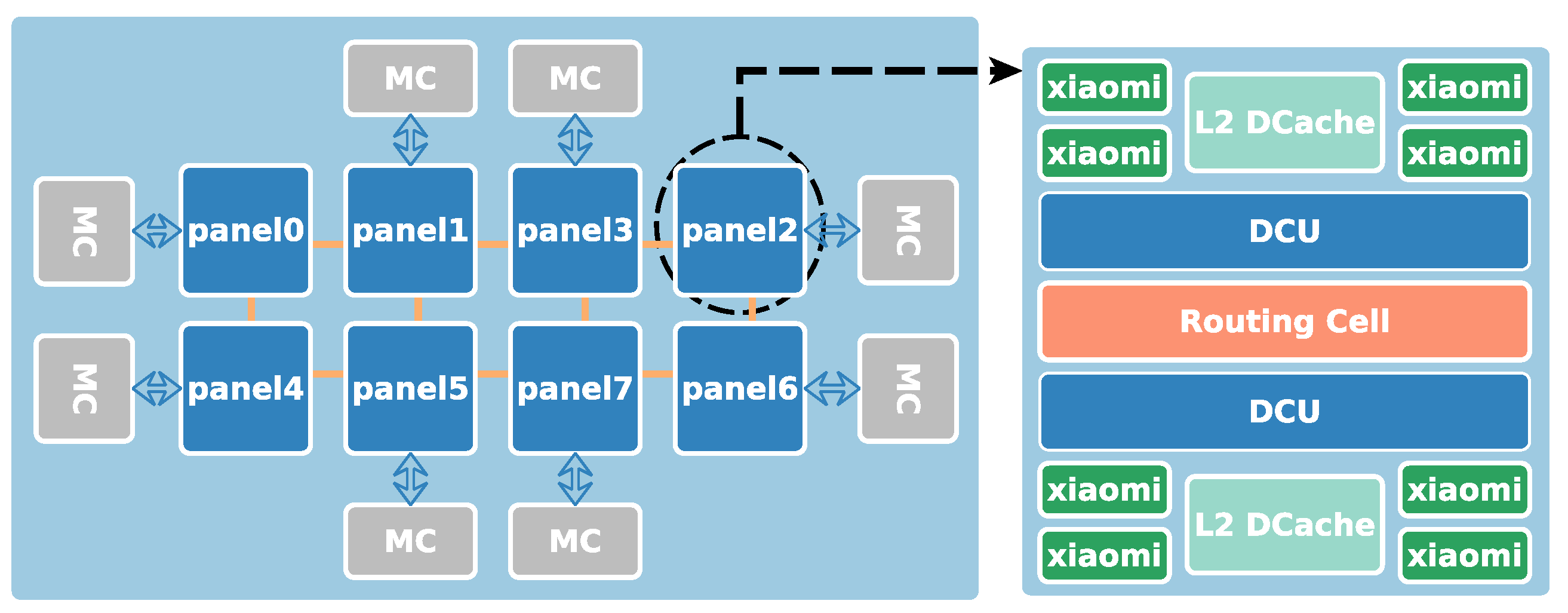 Applsci 14 02364 g003