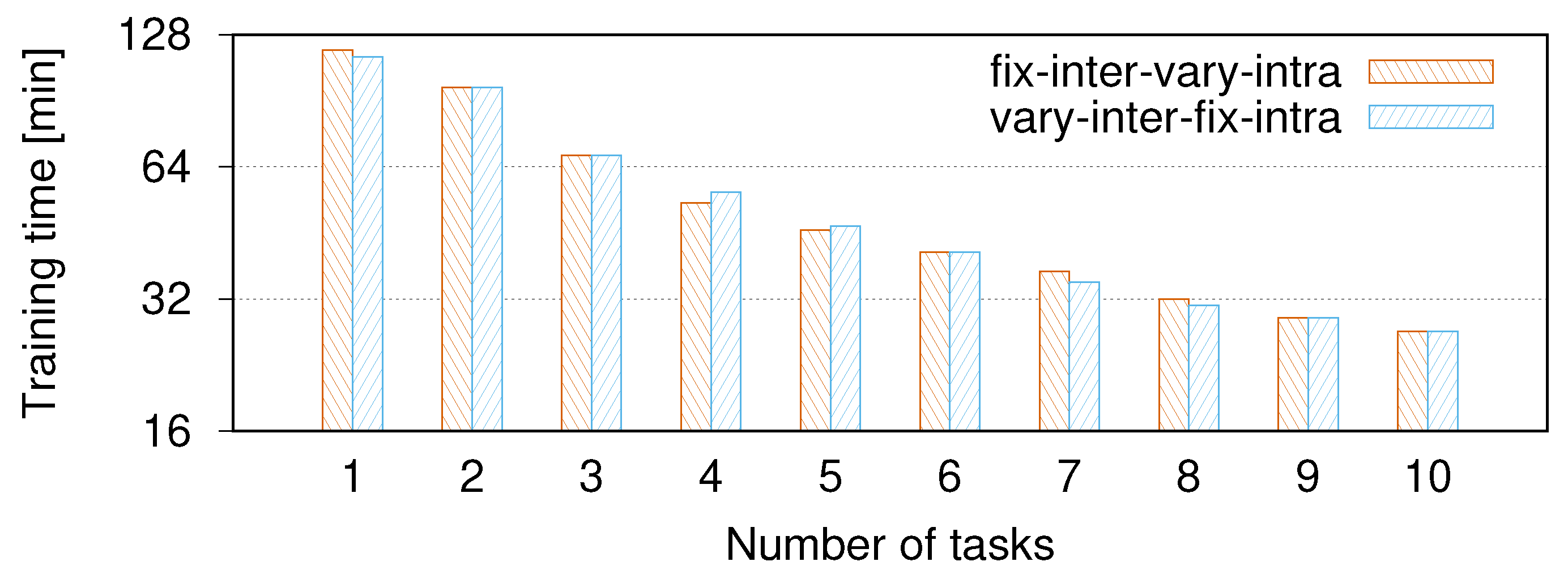 Applsci 14 02364 g012