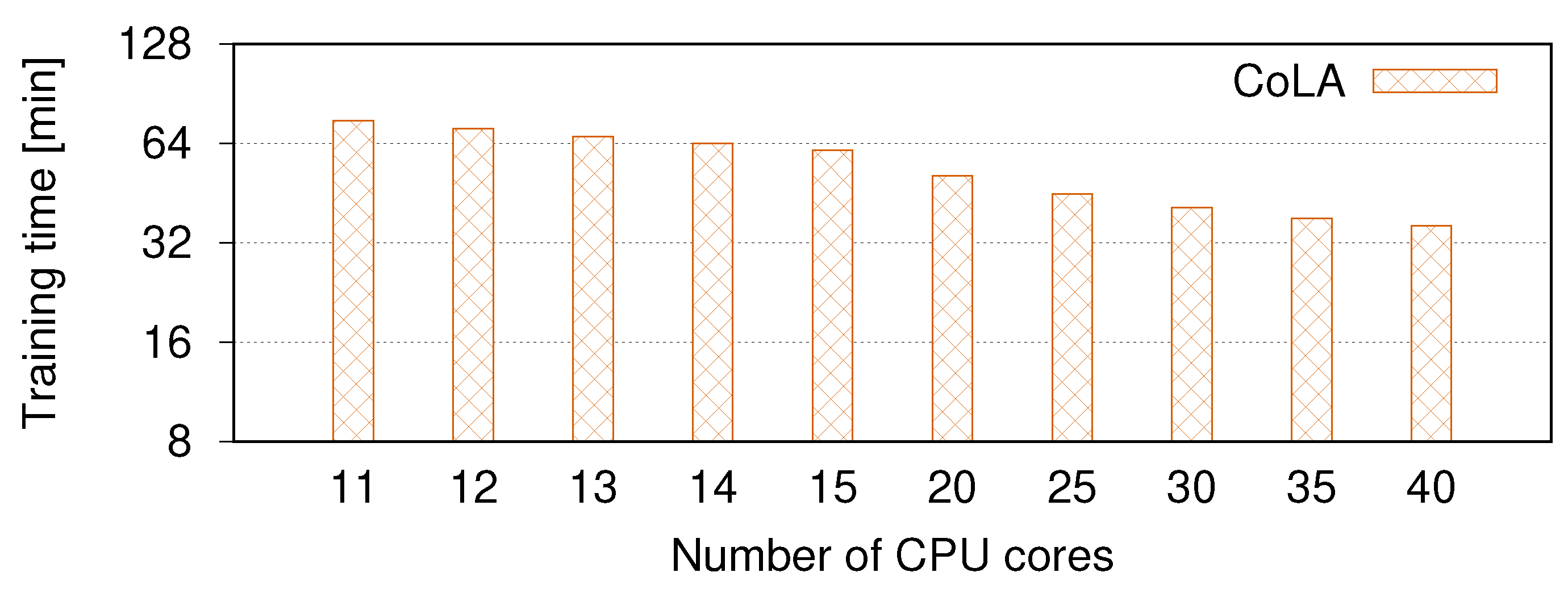 Applsci 14 02364 g014
