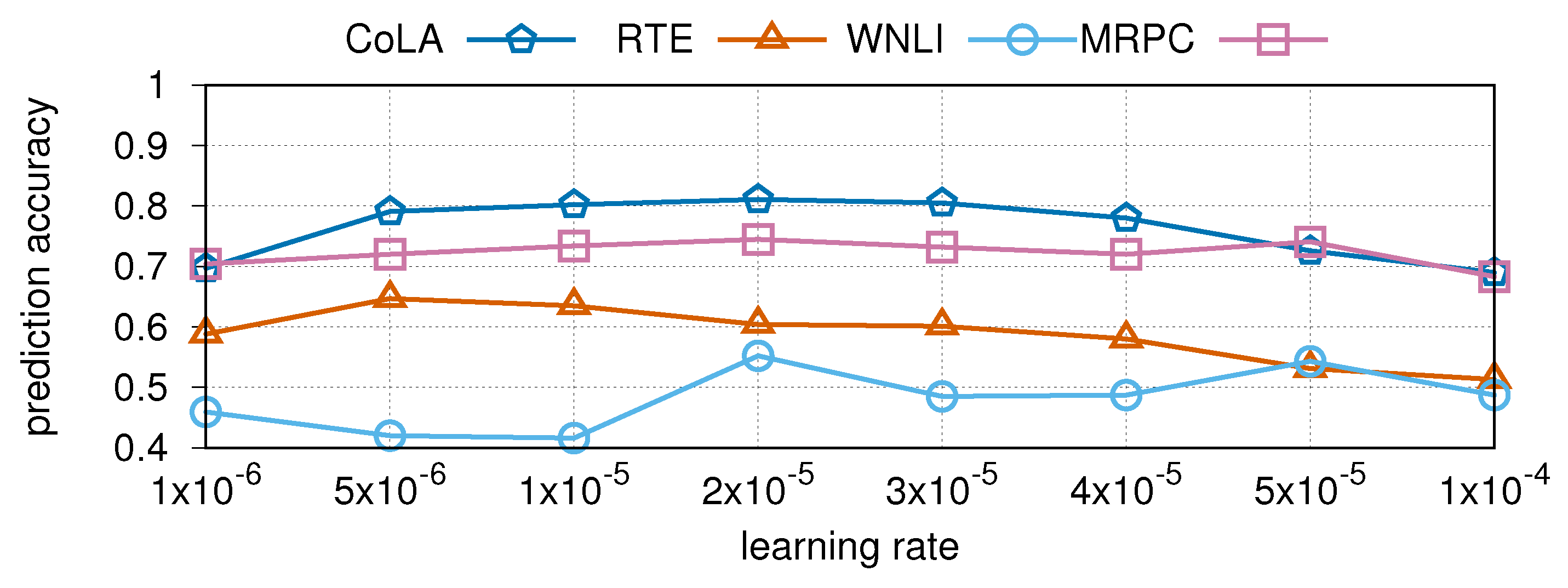Applsci 14 02364 g017