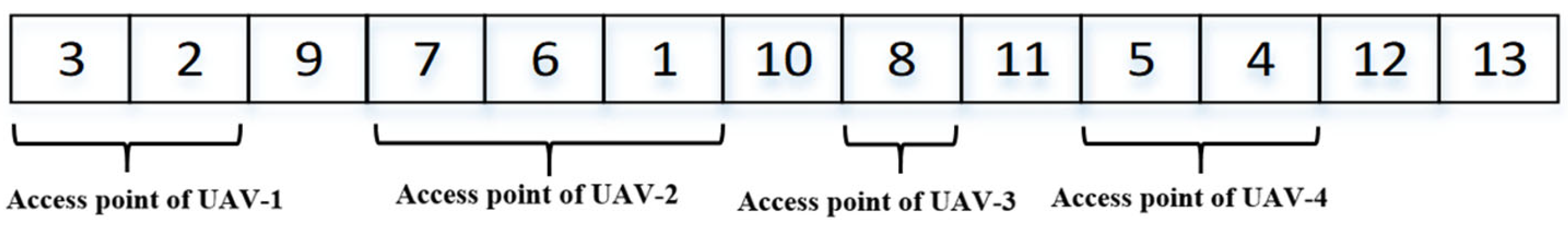 Applsci 14 02365 g003