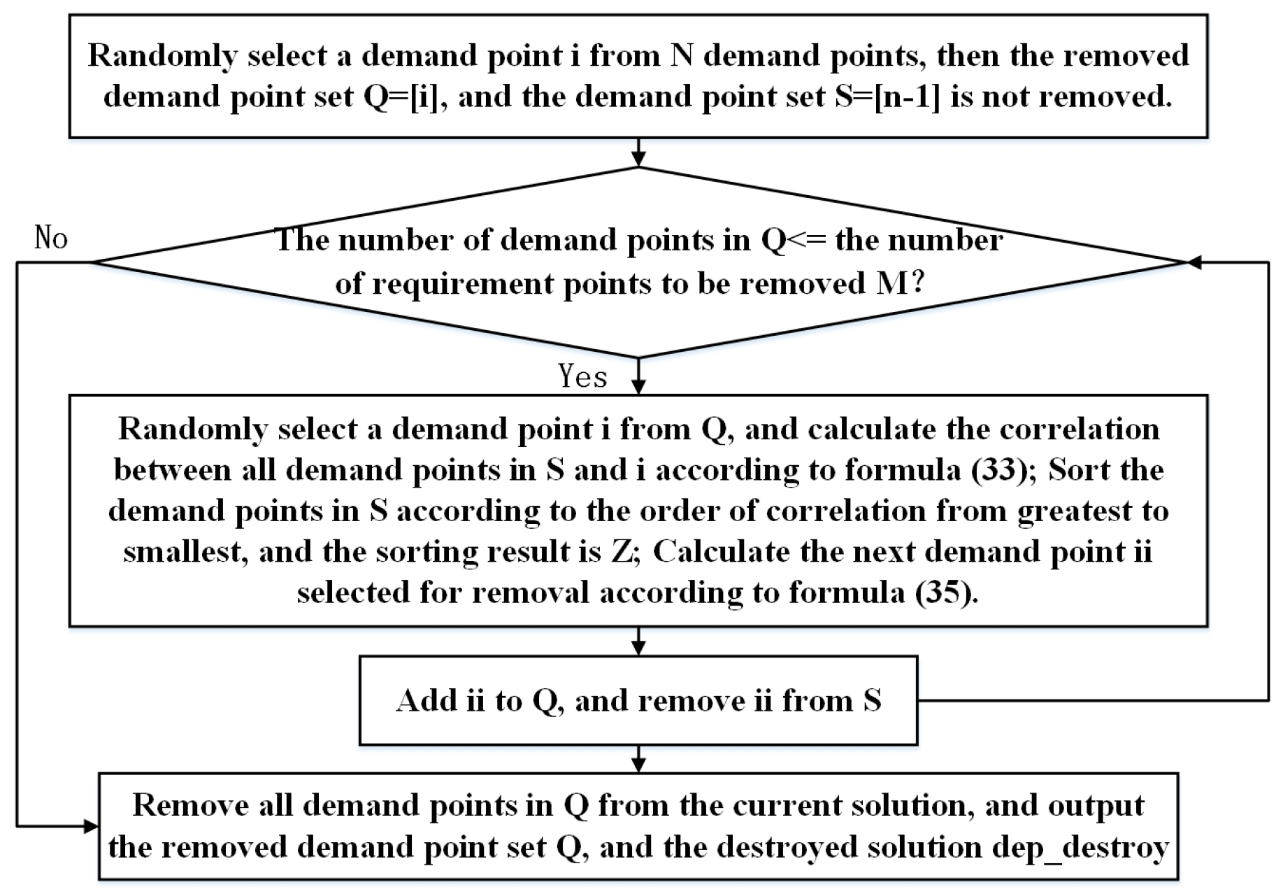 Applsci 14 02365 g004