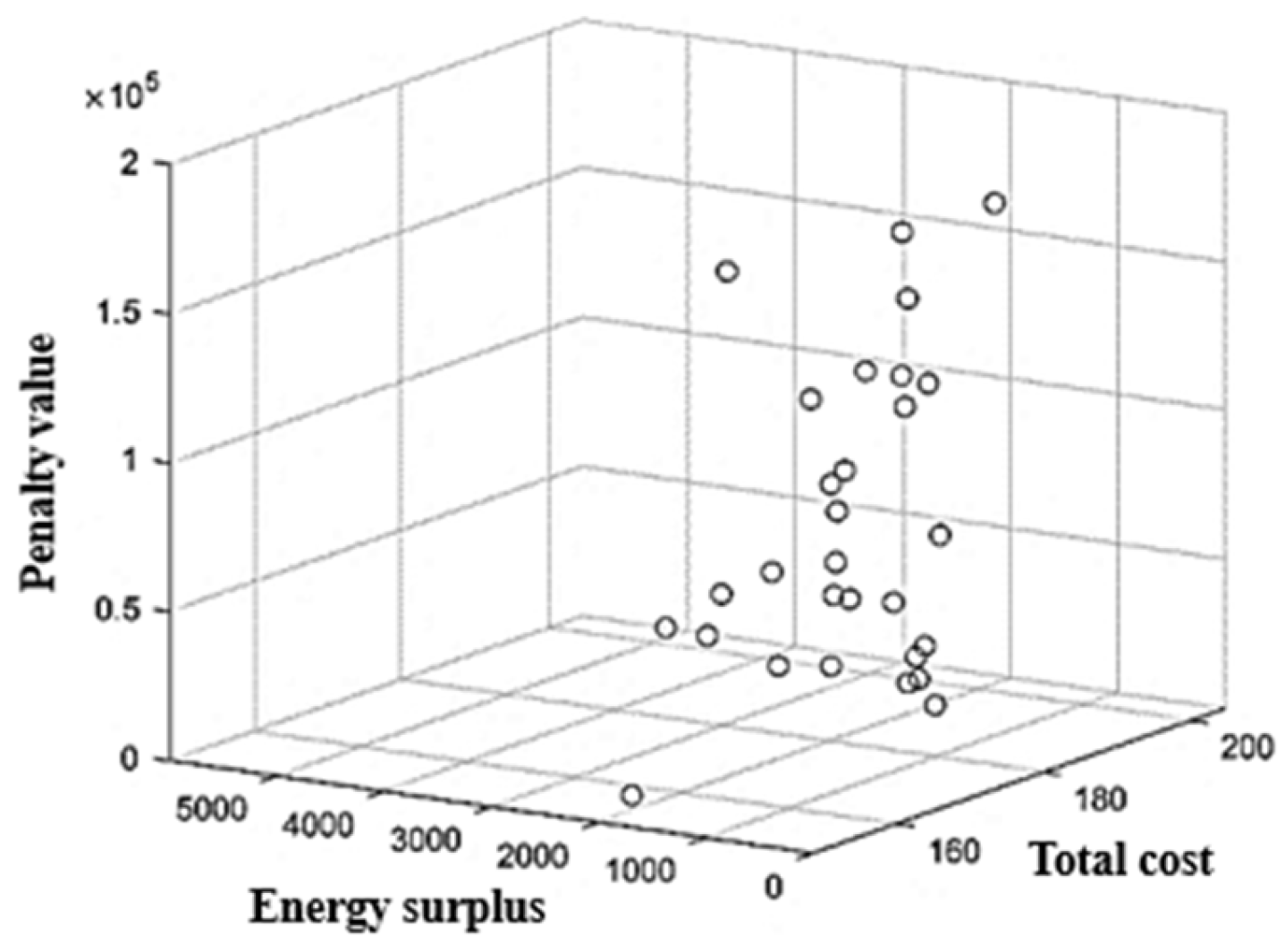 Applsci 14 02365 g006
