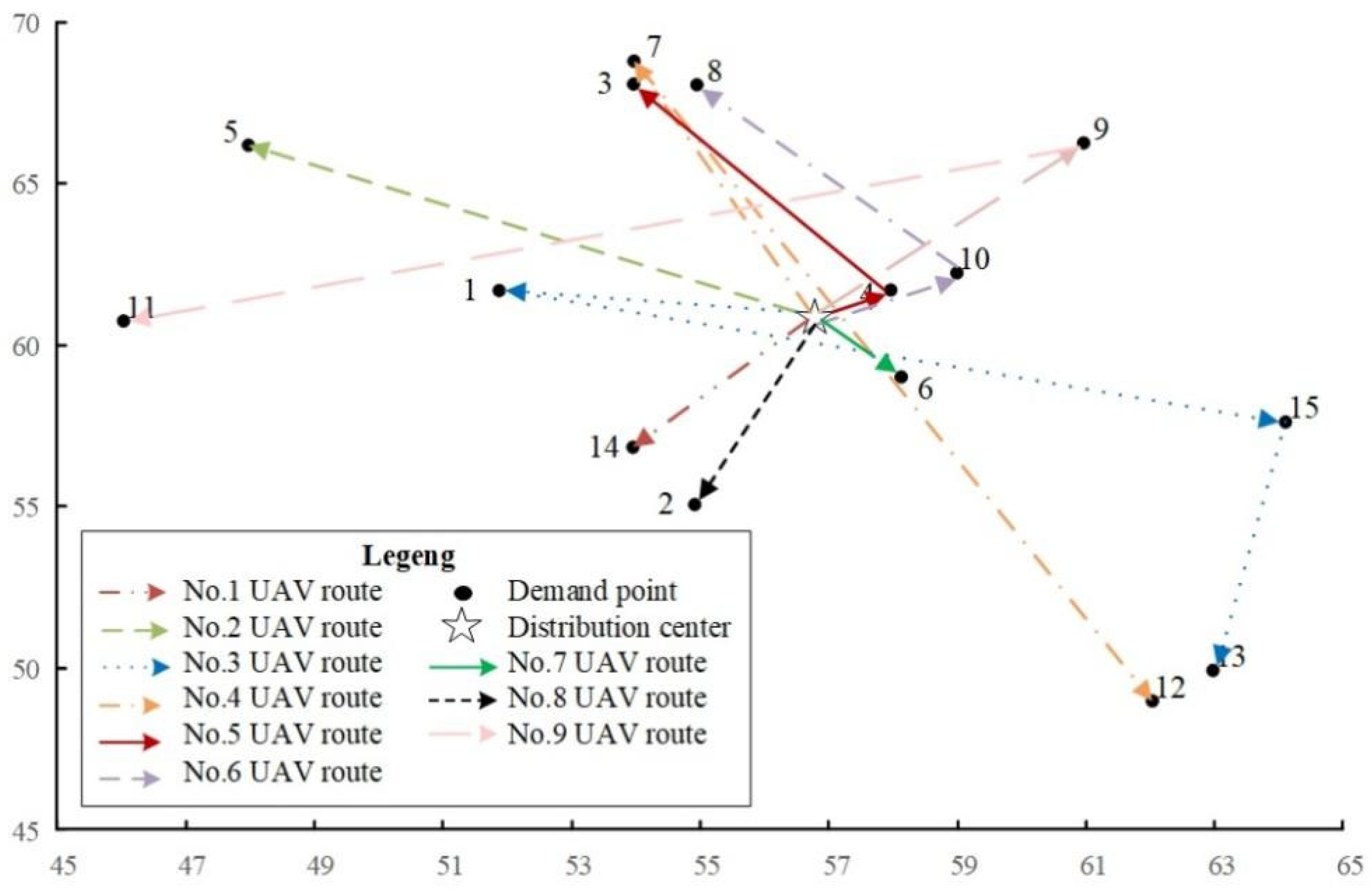 Applsci 14 02365 g008