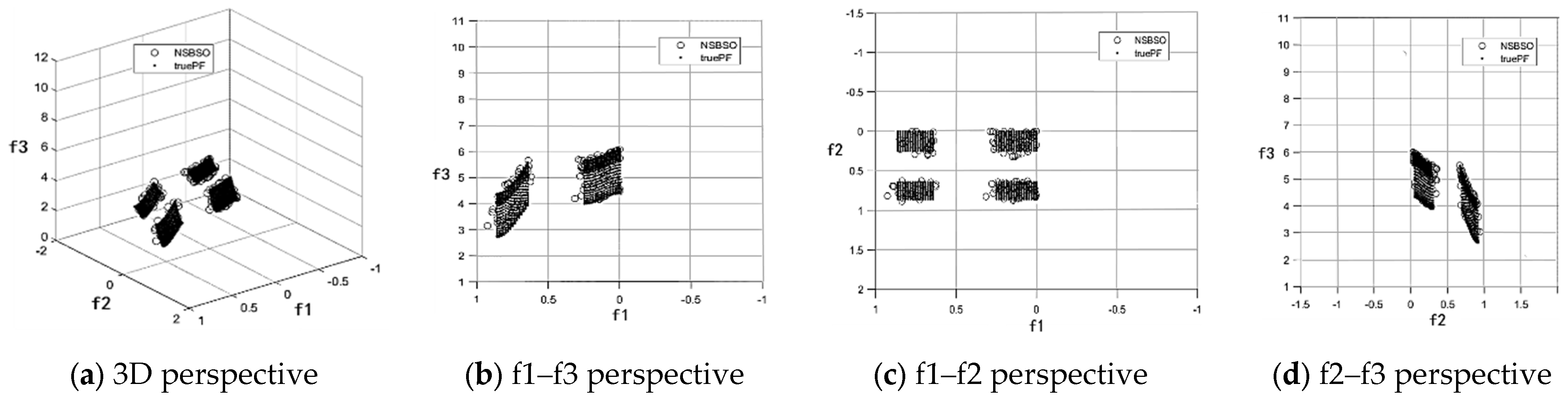 Applsci 14 02365 g012
