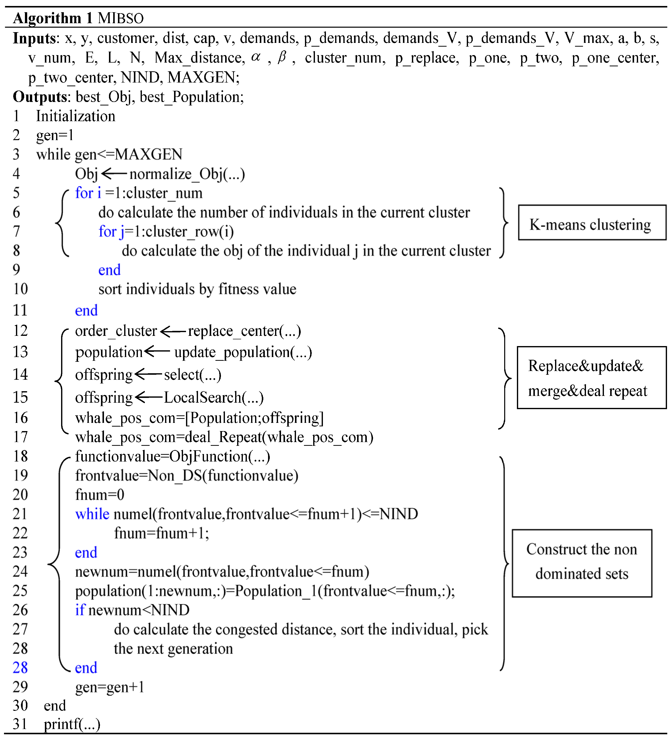 Applsci 14 02365 i001