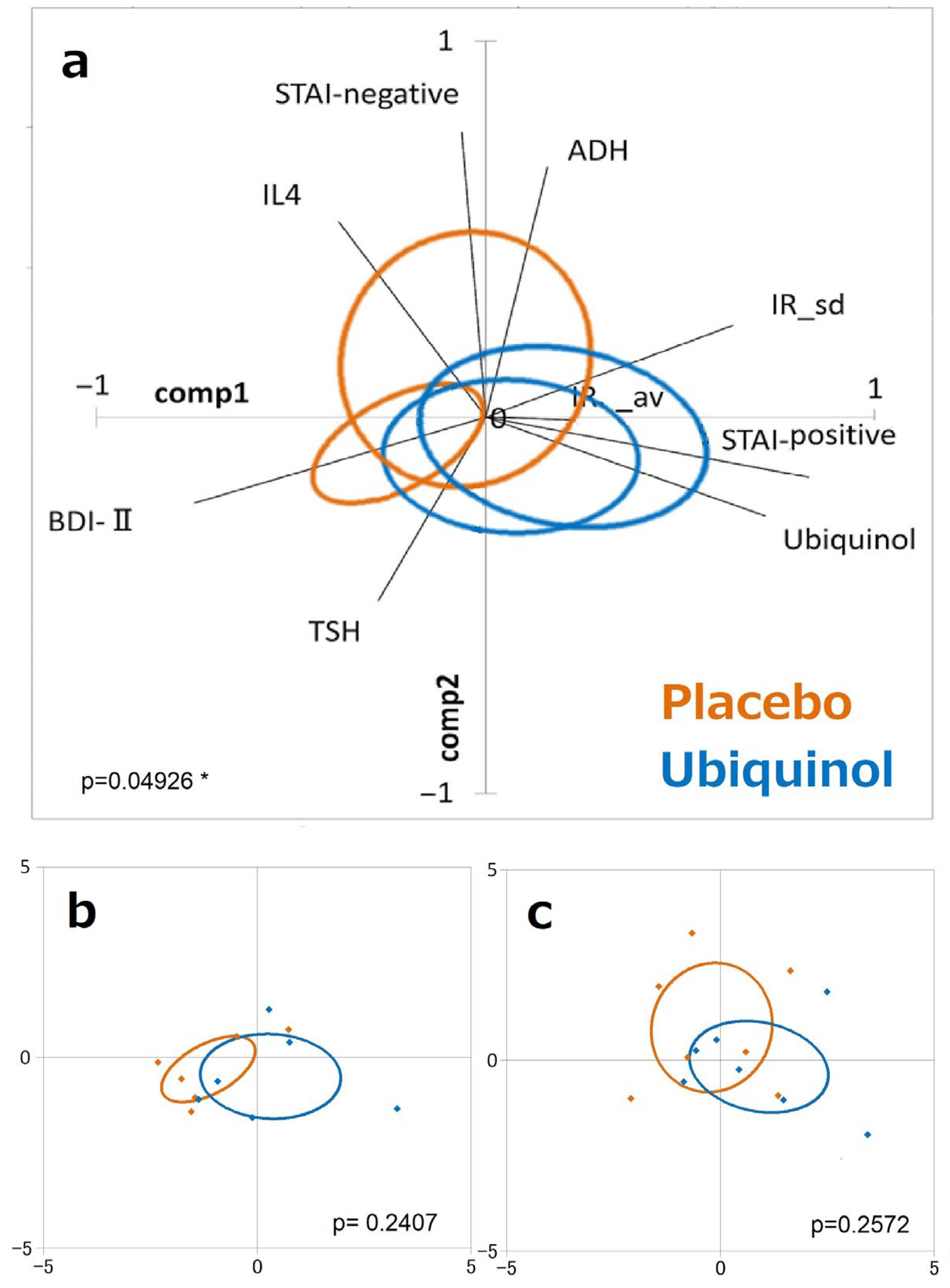 Applsci 14 02366 g004 Applsci 14 02366 g004