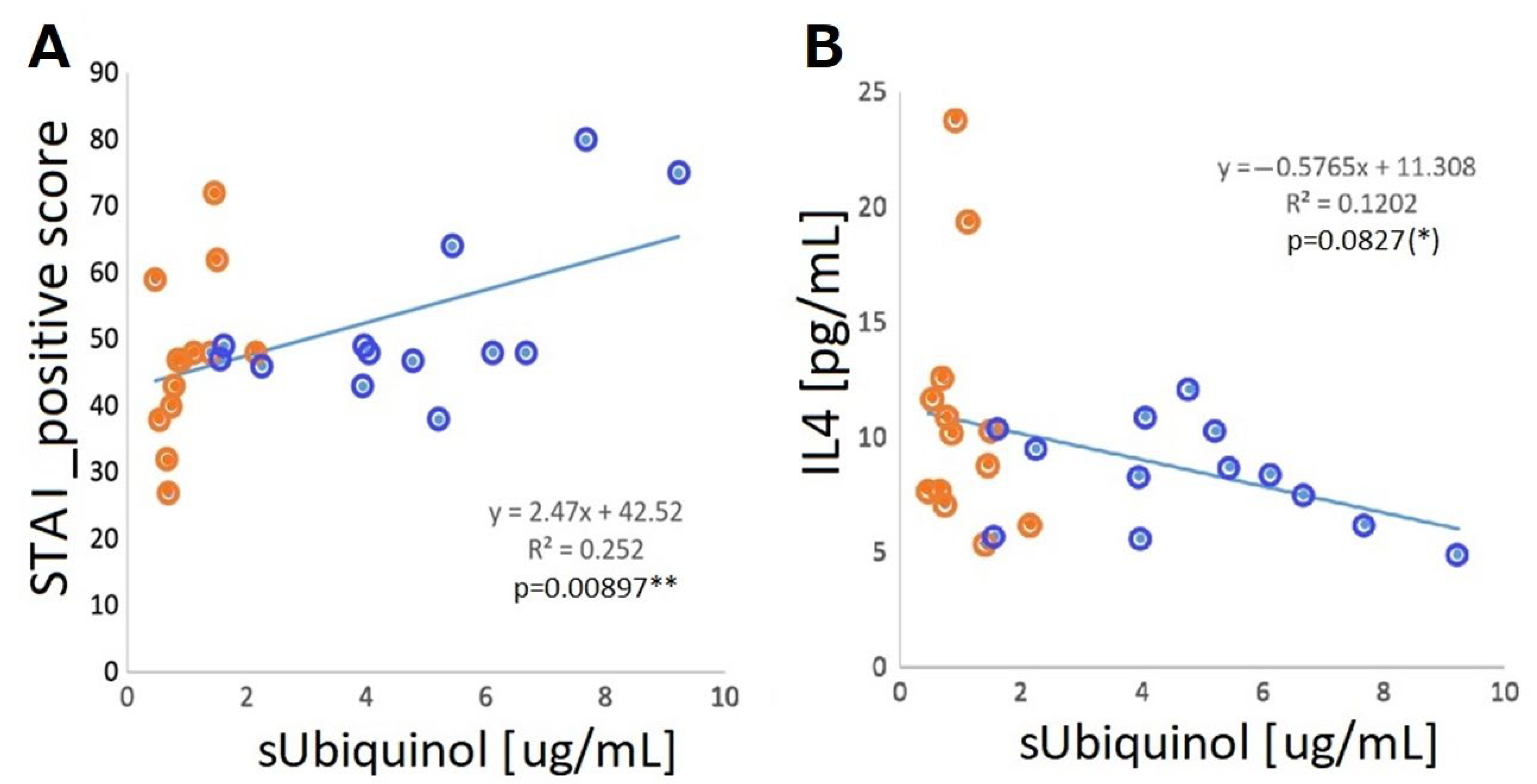 Applsci 14 02366 g005 Applsci 14 02366 g005