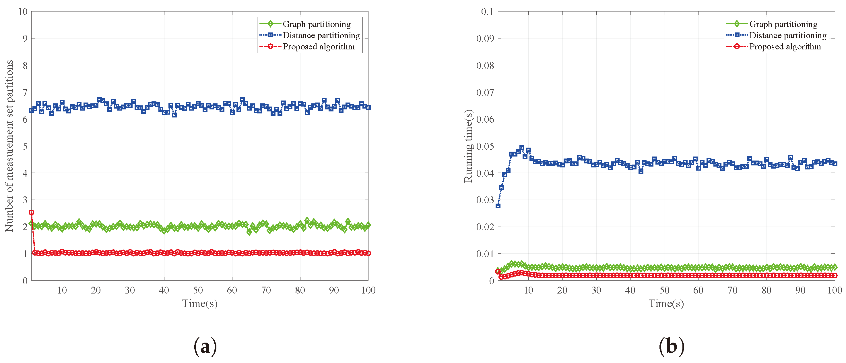 Applsci 14 02367 g009