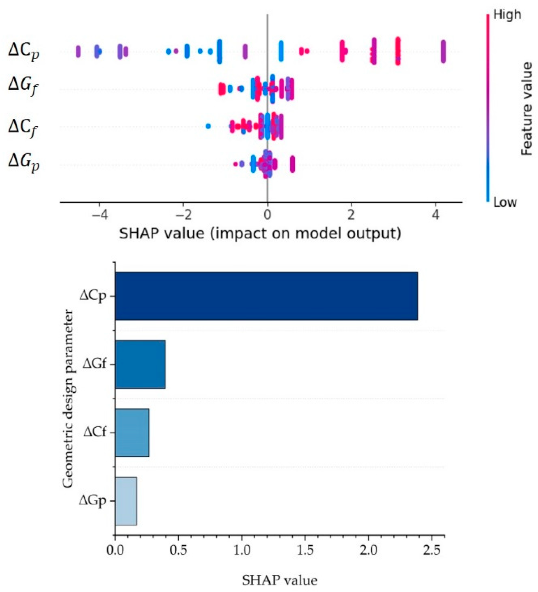 Applsci 14 02369 g009