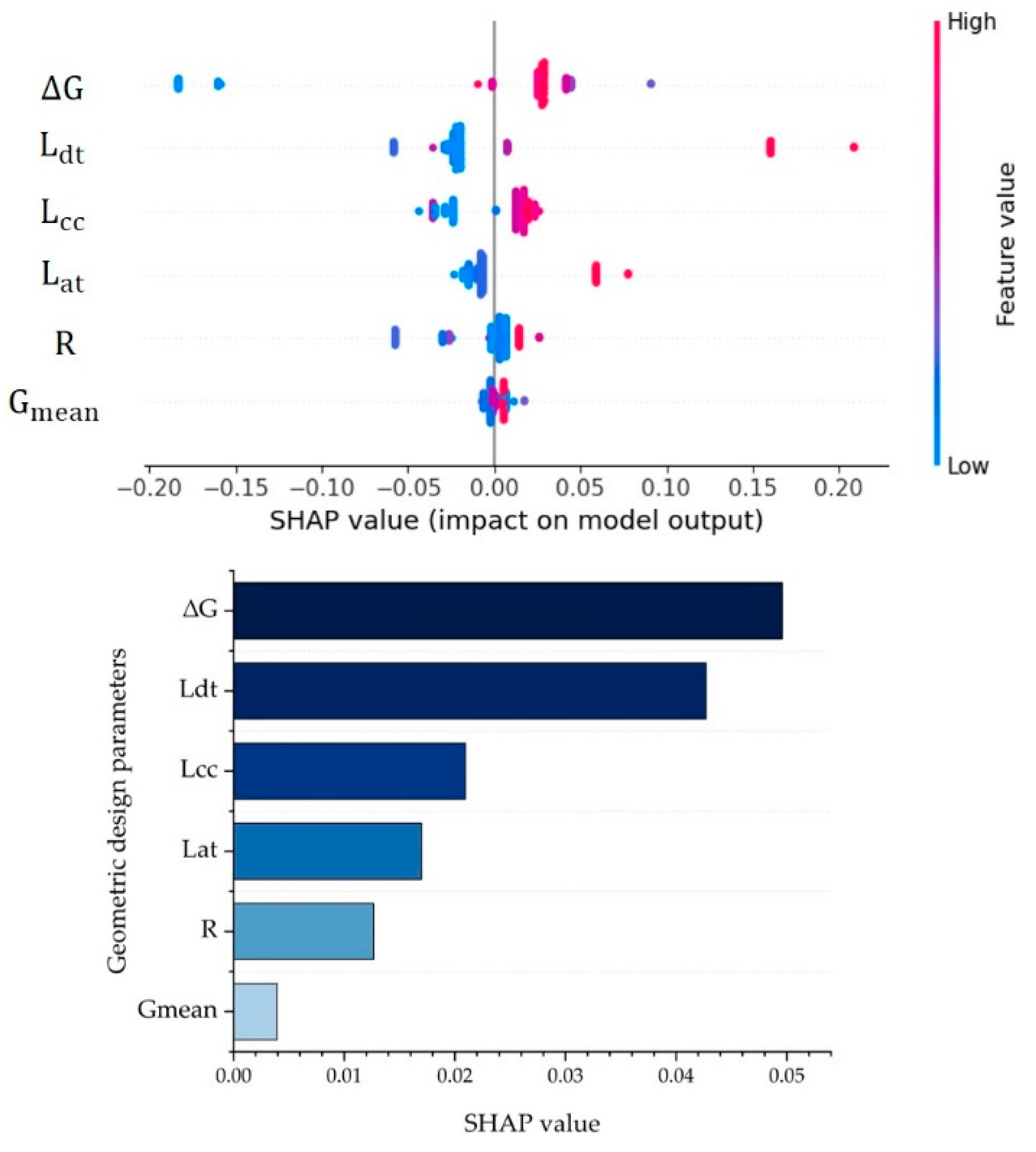 Applsci 14 02369 g013
